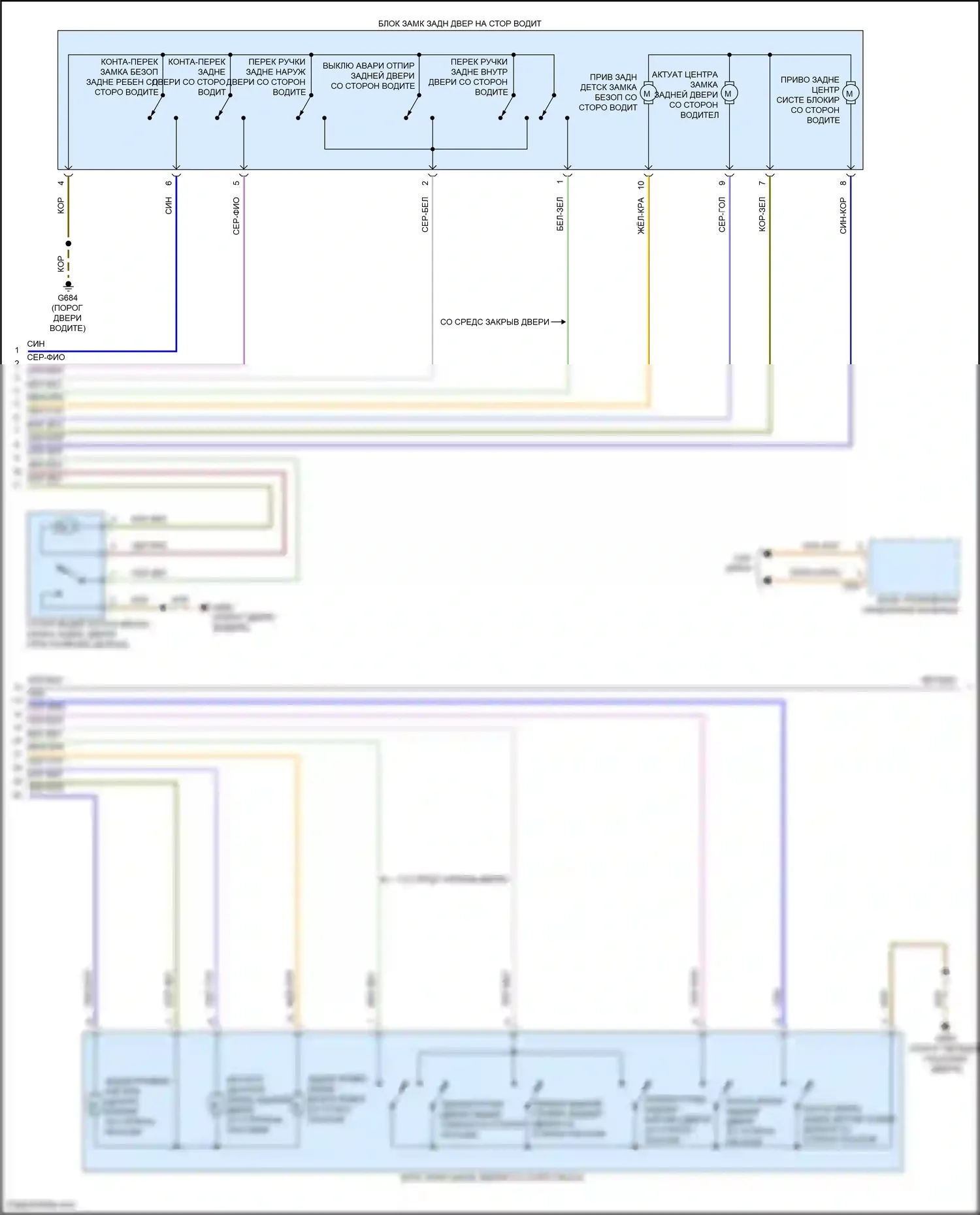 SQ8 Audi I (2019-2023): Электросхема центрального замка (3 из 6) 