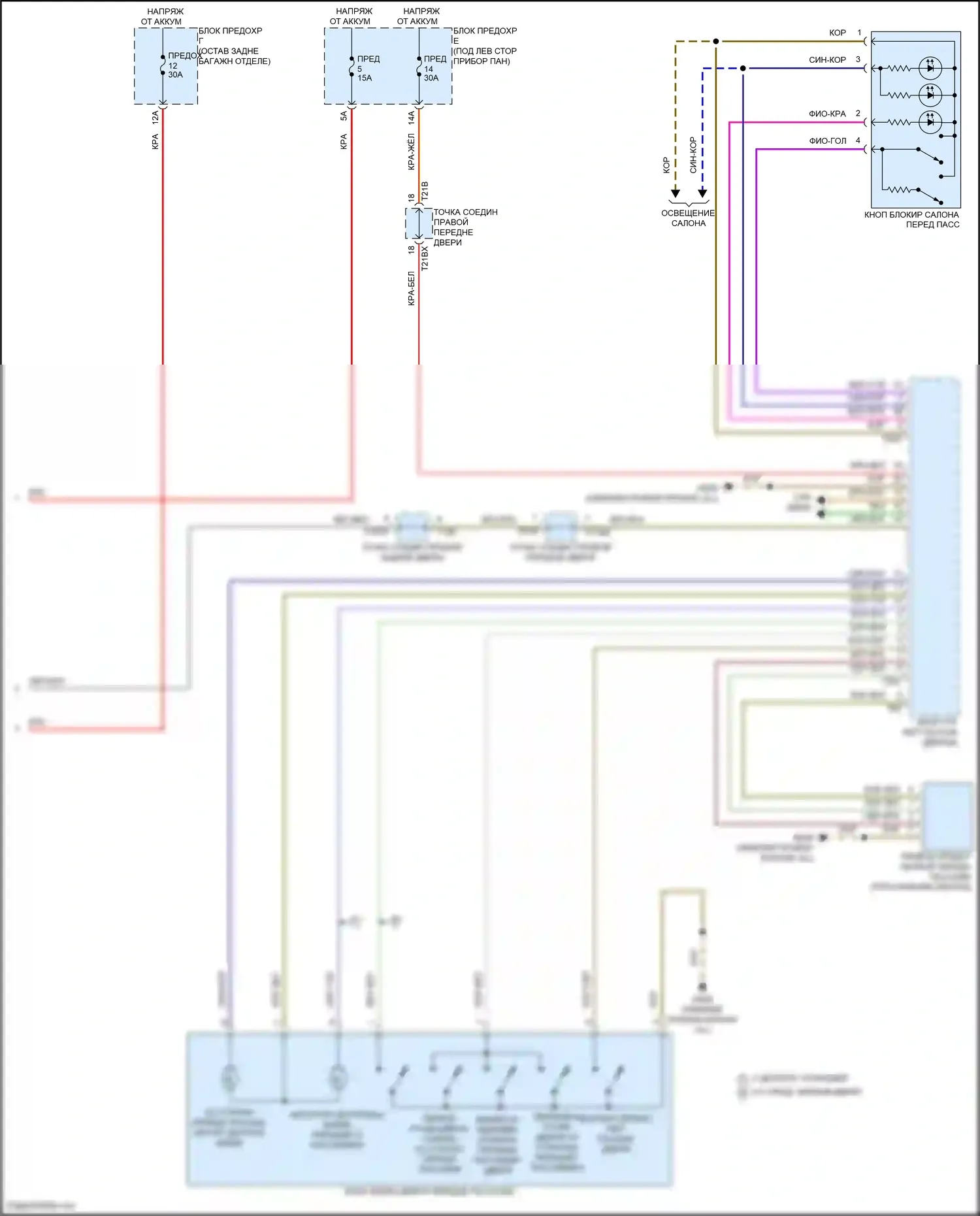 SQ8 Audi I (2019-2023): Электросхема центрального замка (6 из 6) 