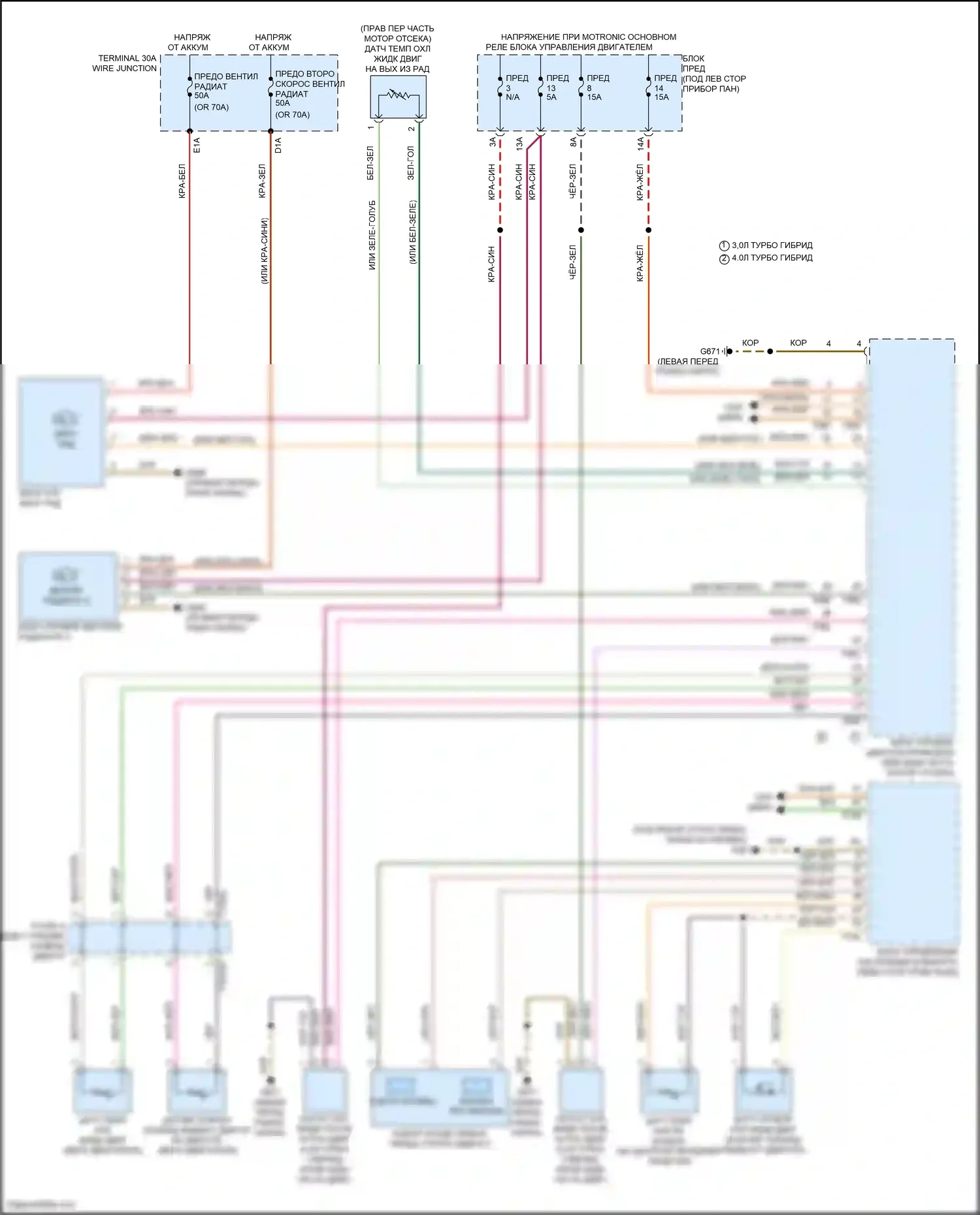 SQ8 Audi I (2019-2023): Электросхема вентилятора охлаждения 