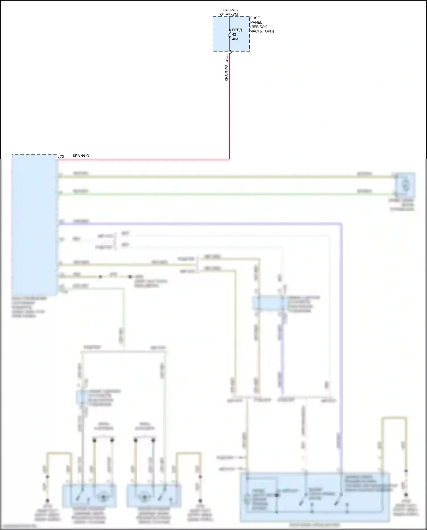TT RS Audi 8S рестайлинг (2019-2024): Электросхема открытия багажника и лючка топливного бака 
