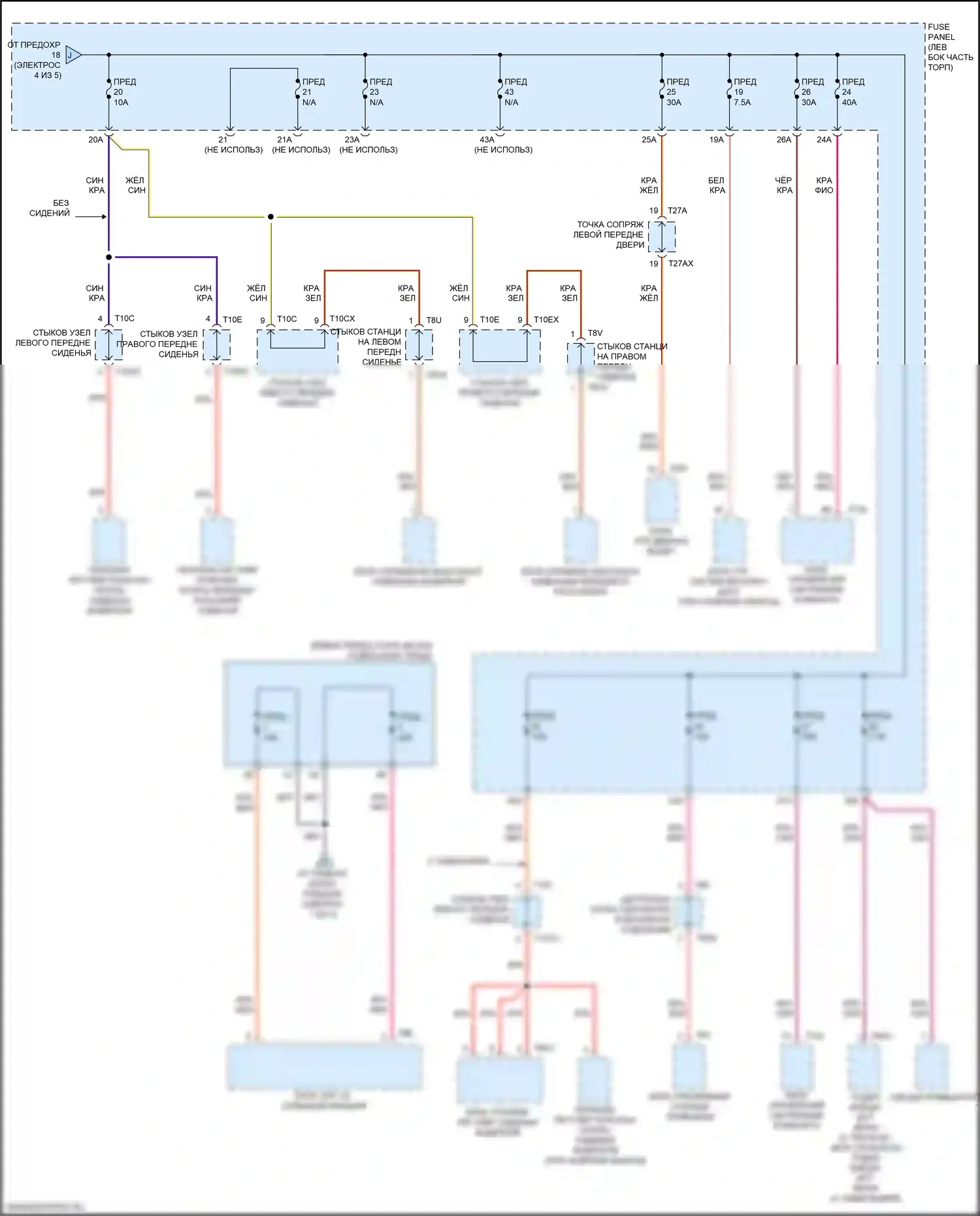 TT RS Audi 8S рестайлинг (2019-2024): Электросхема блока предохранителей реле (5 из 5) 