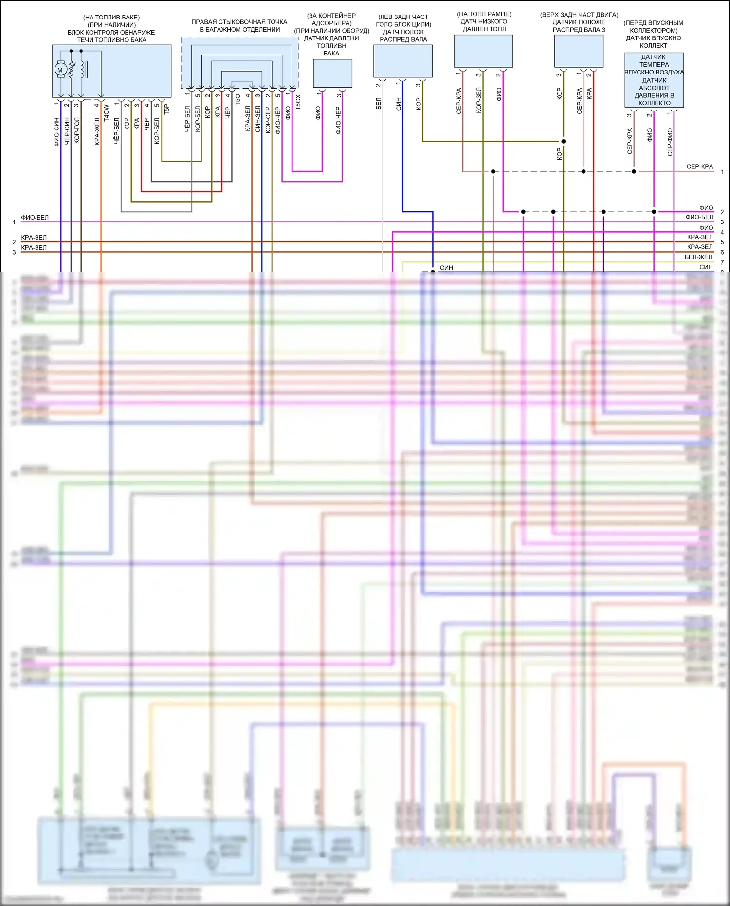 TT RS Audi 8S рестайлинг (2019-2024): Электросхема двигателя 2.5л турбо (2 из 8) 