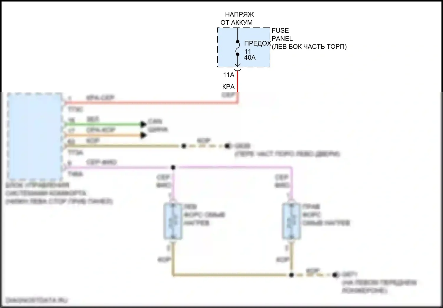 TT RS Audi 8S рестайлинг (2019-2024): Электросхема подогрева форсунки 