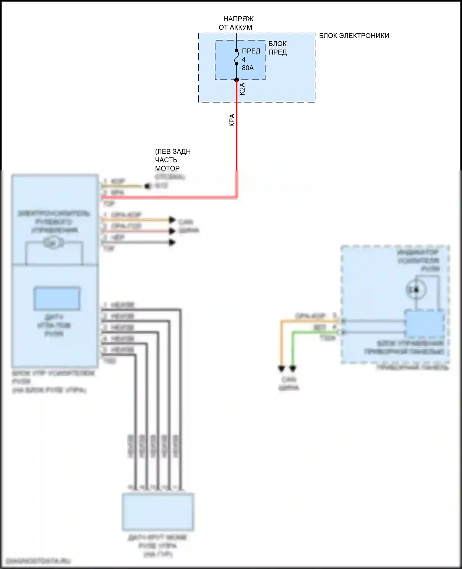 TT RS Audi 8S рестайлинг (2019-2024): Электросхема электроусилителя руля 