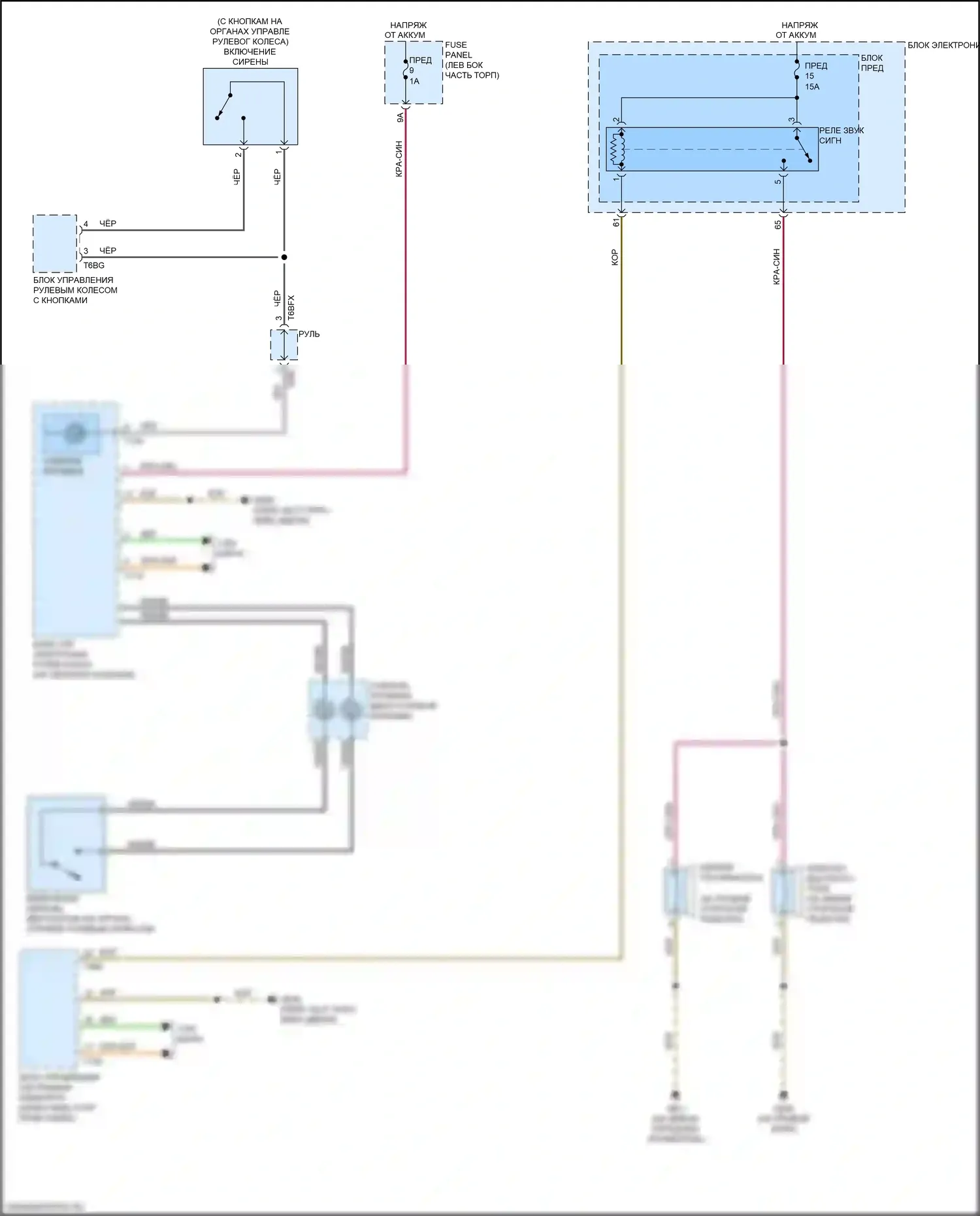 TT RS Audi 8S рестайлинг (2019-2024): Электросхема клаксона 