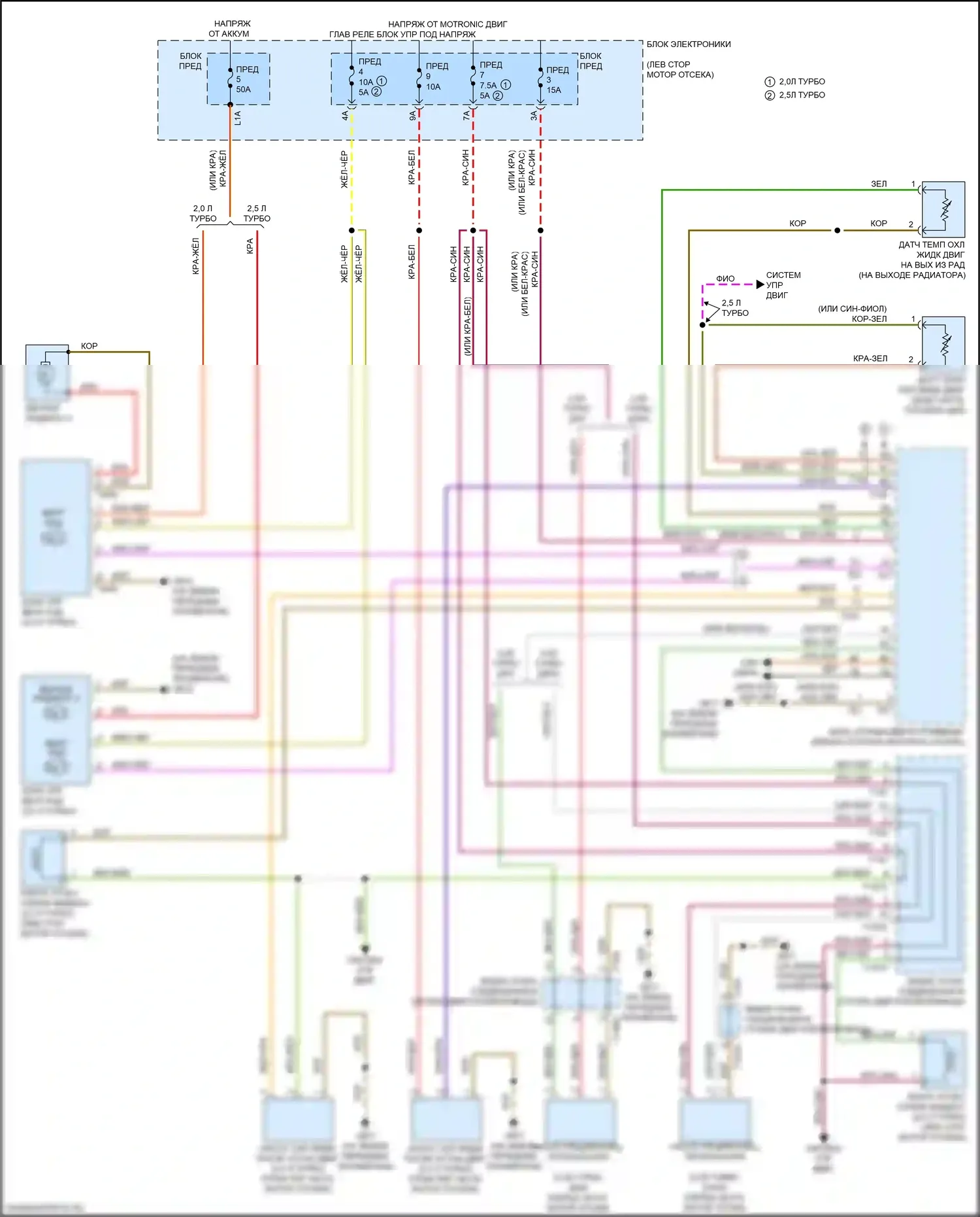 TT RS Audi 8S рестайлинг (2019-2024): Электросхема климат контроля (5 из 5) 