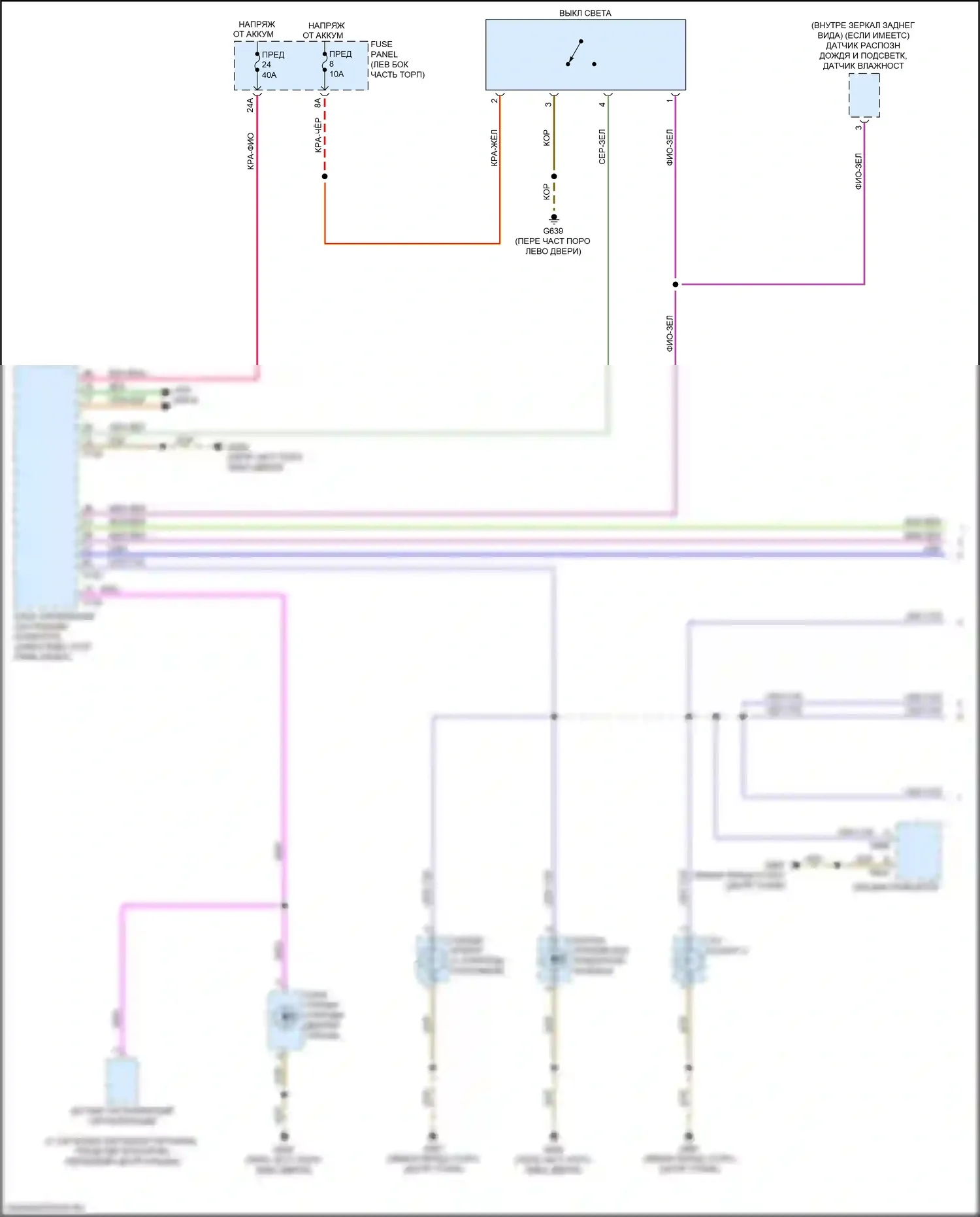 TT RS Audi 8S рестайлинг (2019-2024): Электросхема подсветки приборной панели (1 из 3) 