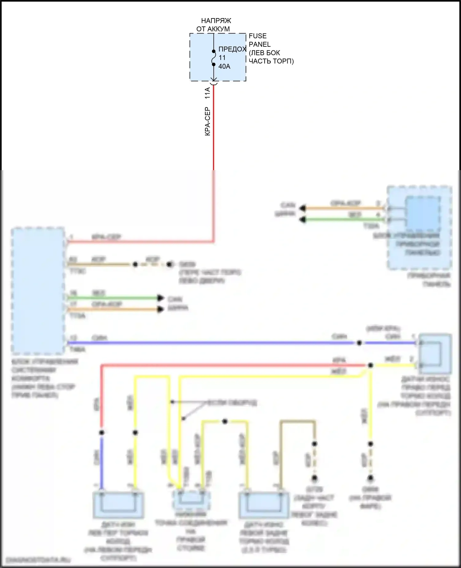 TT RS Audi 8S рестайлинг (2019-2024): Электросхема датчика износа тормозов 