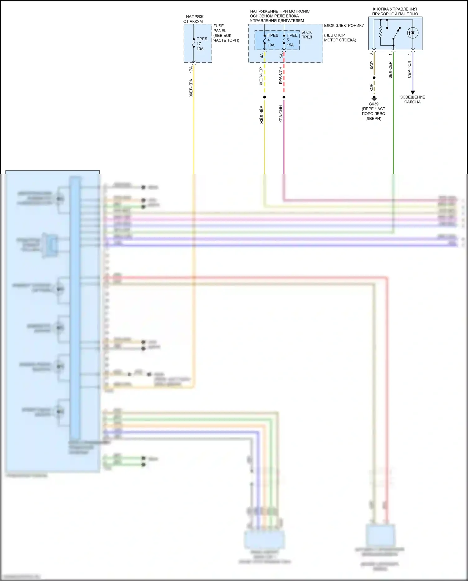 TT RS Audi 8S рестайлинг (2019-2024): Электросхема приборной панели (1 из 2) 