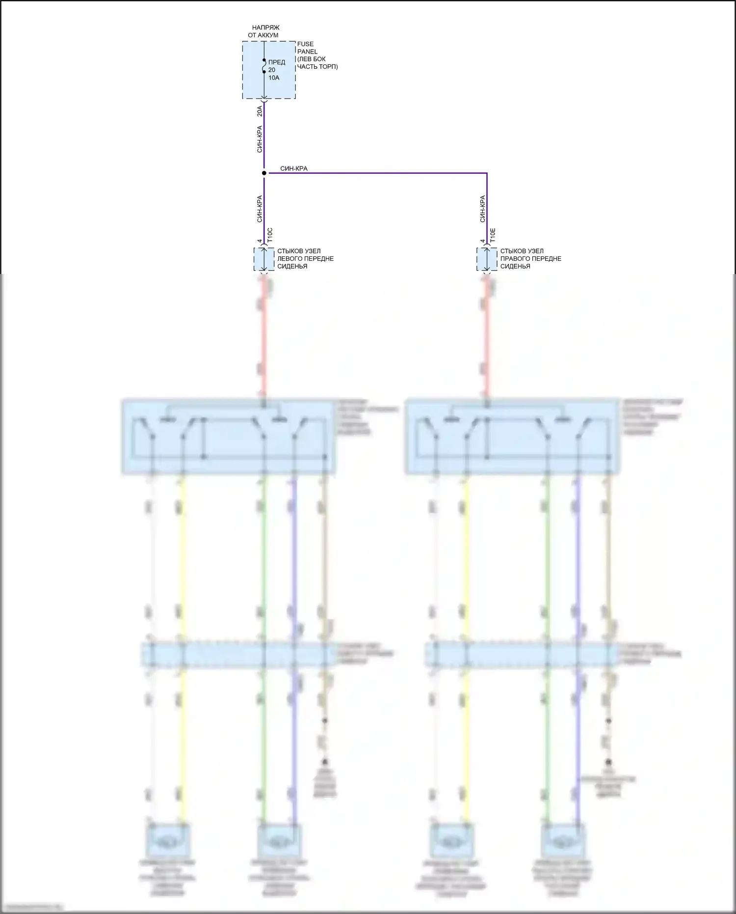 TT RS Audi 8S рестайлинг (2019-2024): Поясничная электросхема 