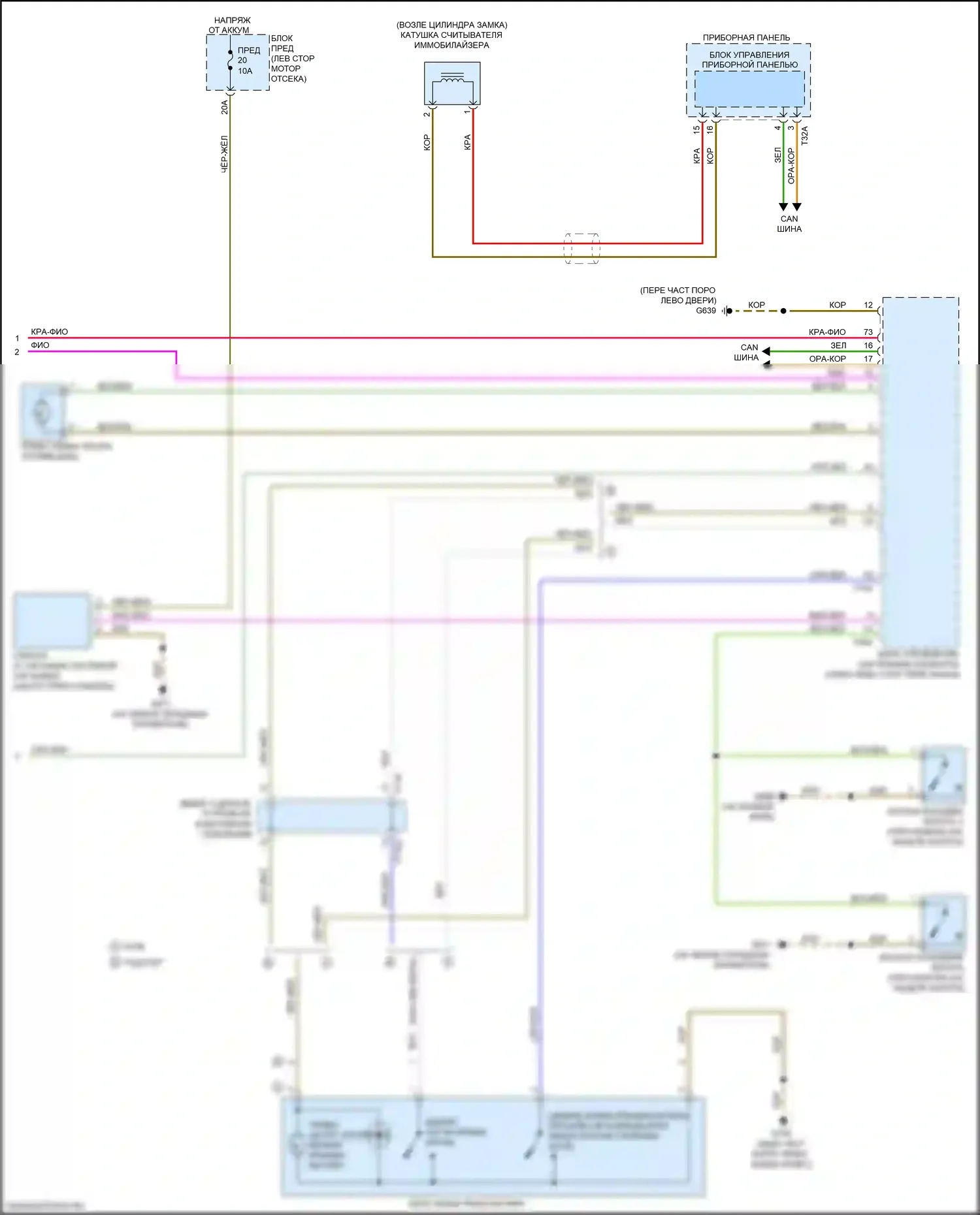 TT RS Audi 8S рестайлинг (2019-2024): Электросхема защиты от взлома (3 из 3) 