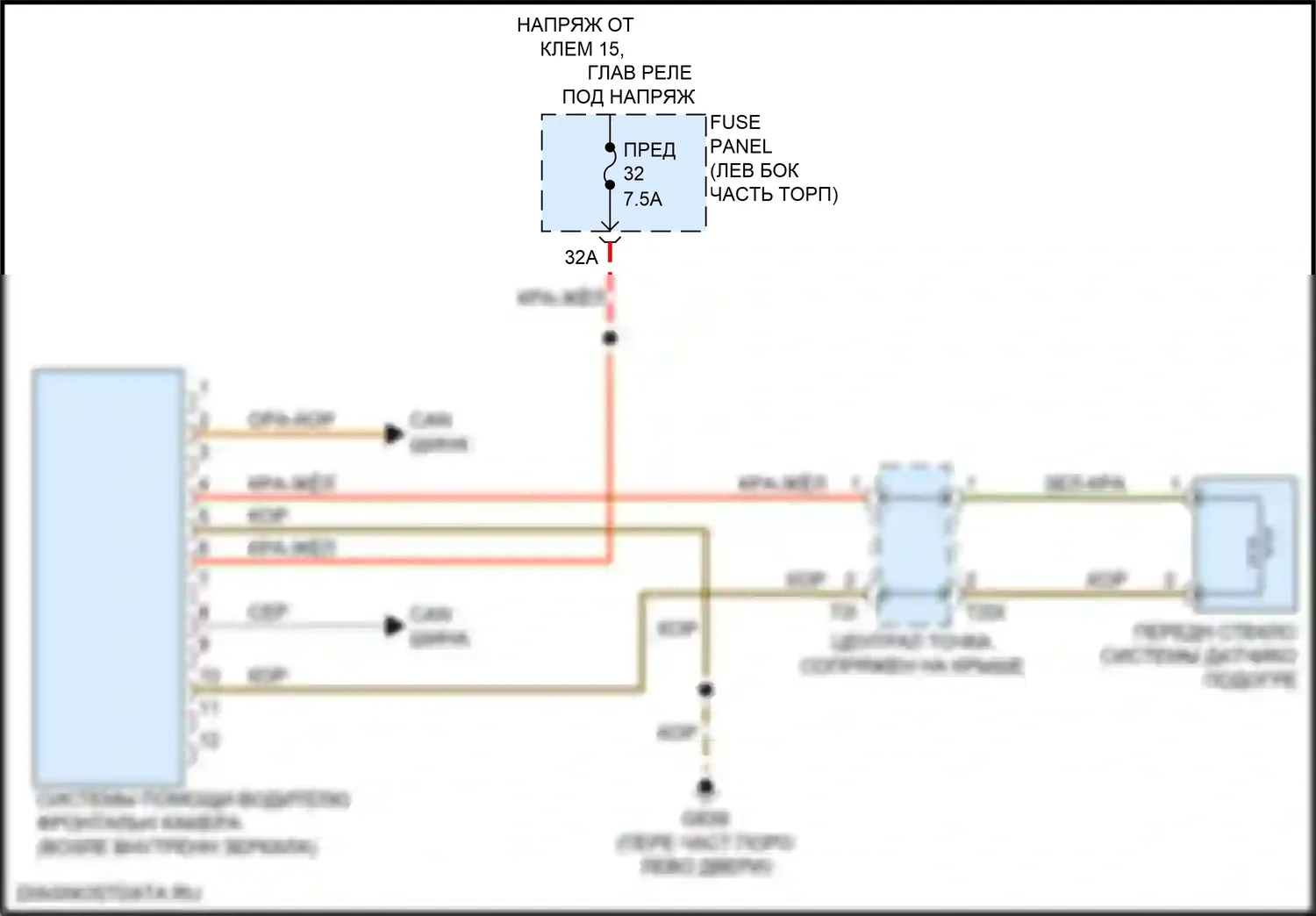 TT RS Audi 8S рестайлинг (2019-2024): Электросхема сигнализации о выезде с полосы движения 