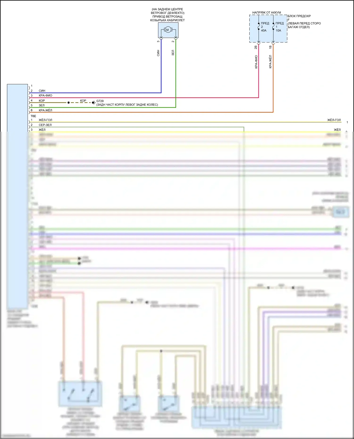TT RS Audi 8S рестайлинг (2019-2024): Электросхема складной крыши/люка (1 из 2) 