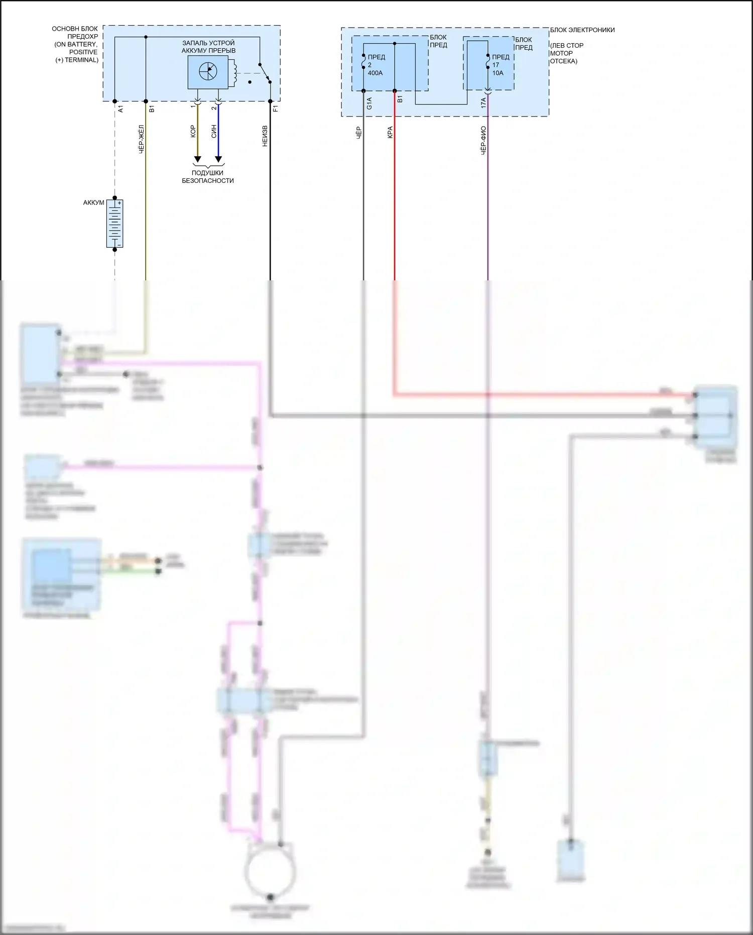 TT RS Audi 8S рестайлинг (2019-2024): Электросхема генератора 