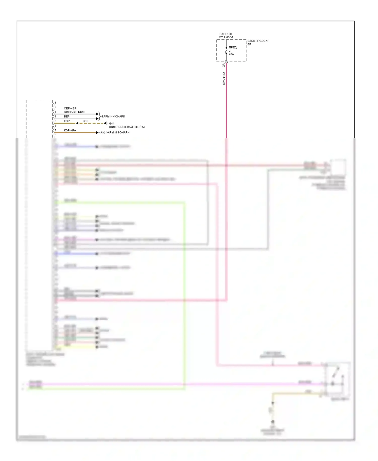 TT Audi 8J рестайлинг (2010-2014): Электросхема блока управления системами комфорта (2 из 2) 