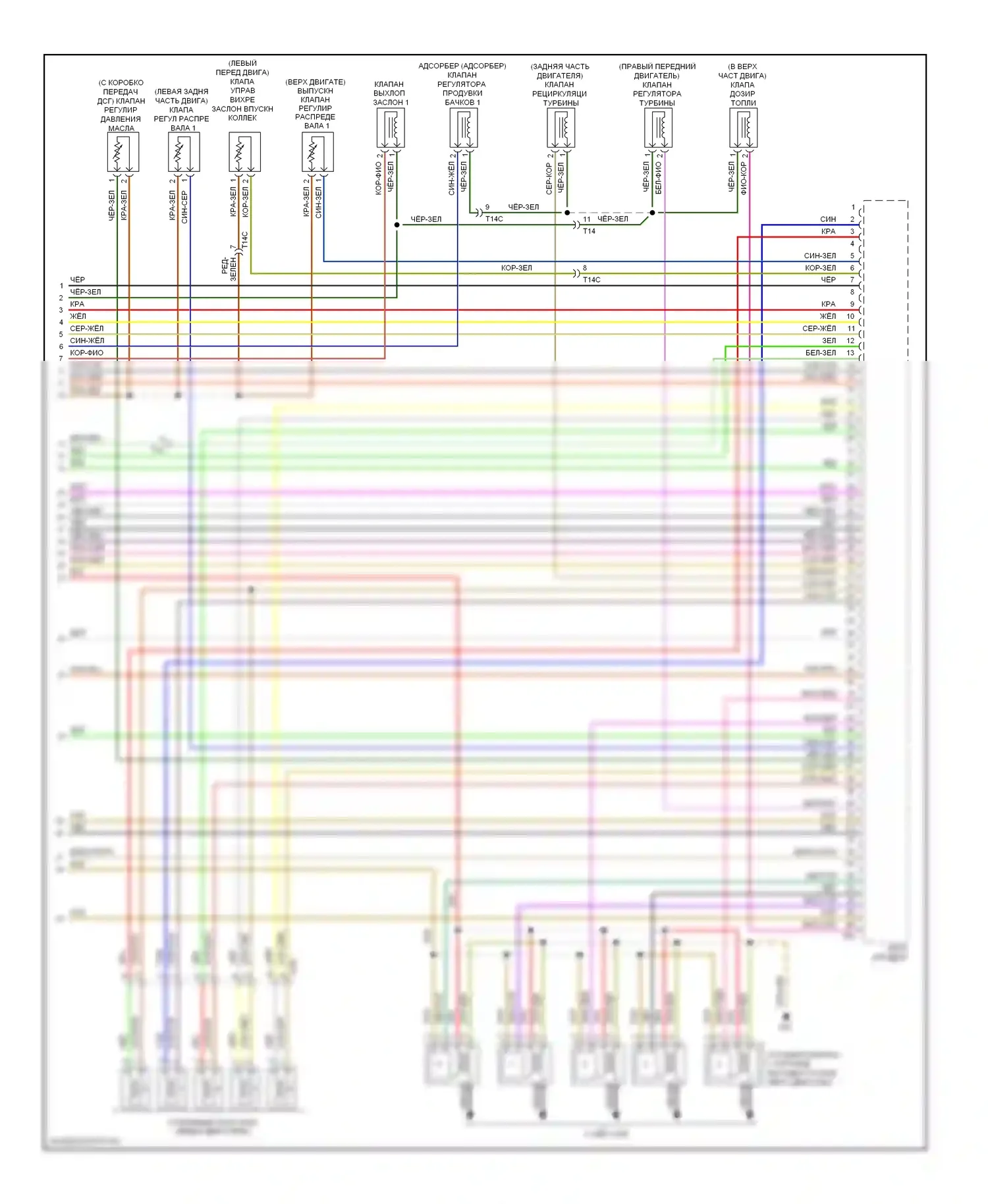 TT Audi 8J рестайлинг (2010-2014): Электросхема двигателя 2.5л турбо (6 из 6) 