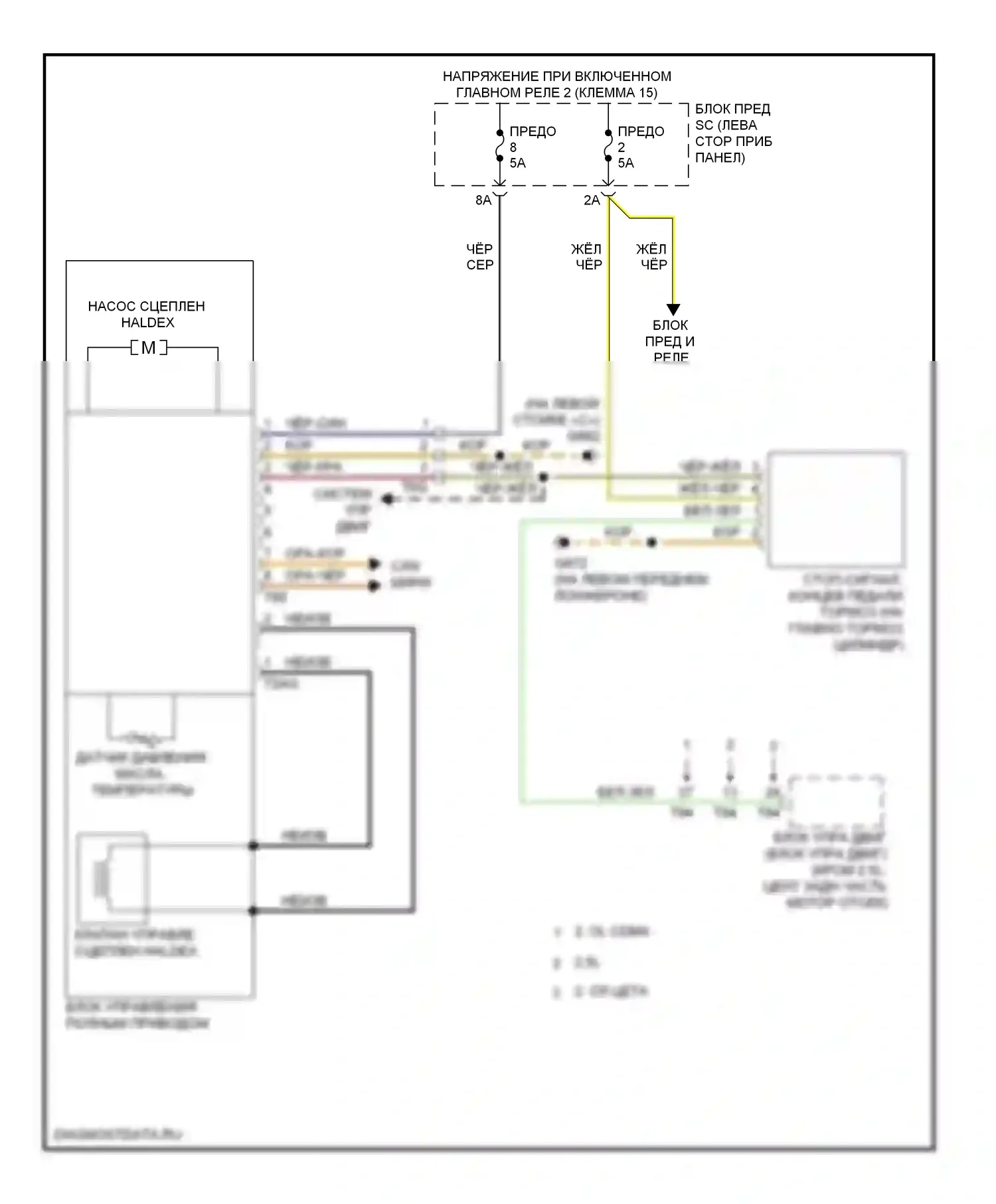 TT Audi 8J рестайлинг (2010-2014): Электросхема awd 