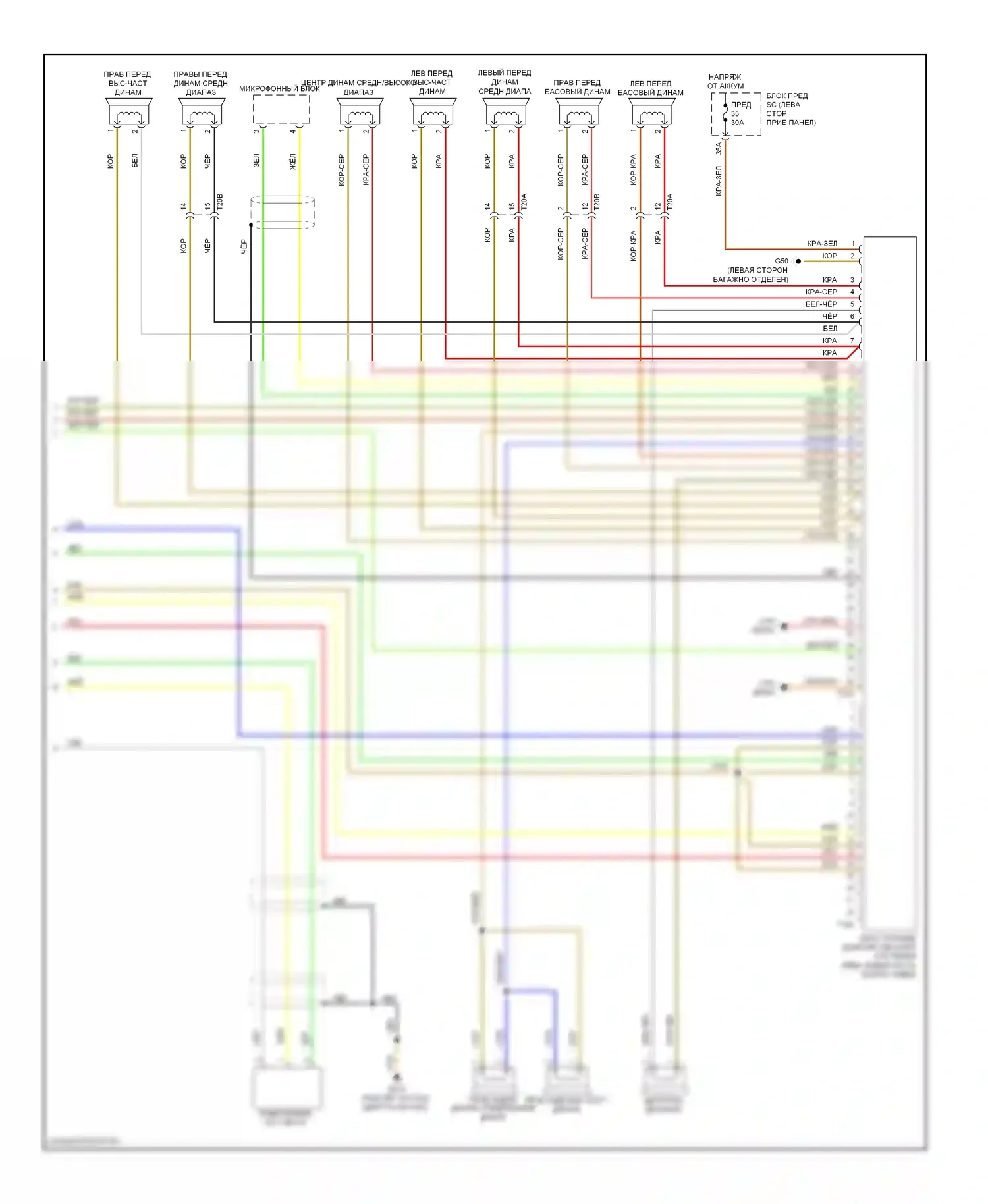 TT Audi 8J рестайлинг (2010-2014): Электросхема магнитолы, с bose (2 из 2) 