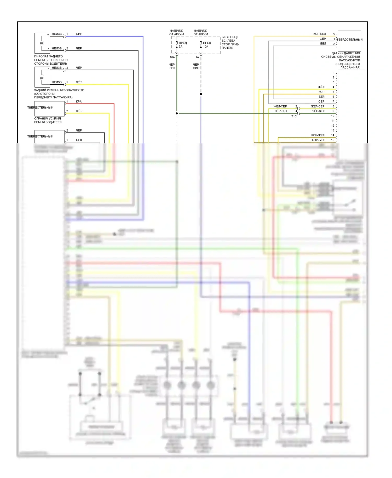 TT Audi 8J рестайлинг (2010-2014): Электросхема подушек безопасности (1 из 2) 
