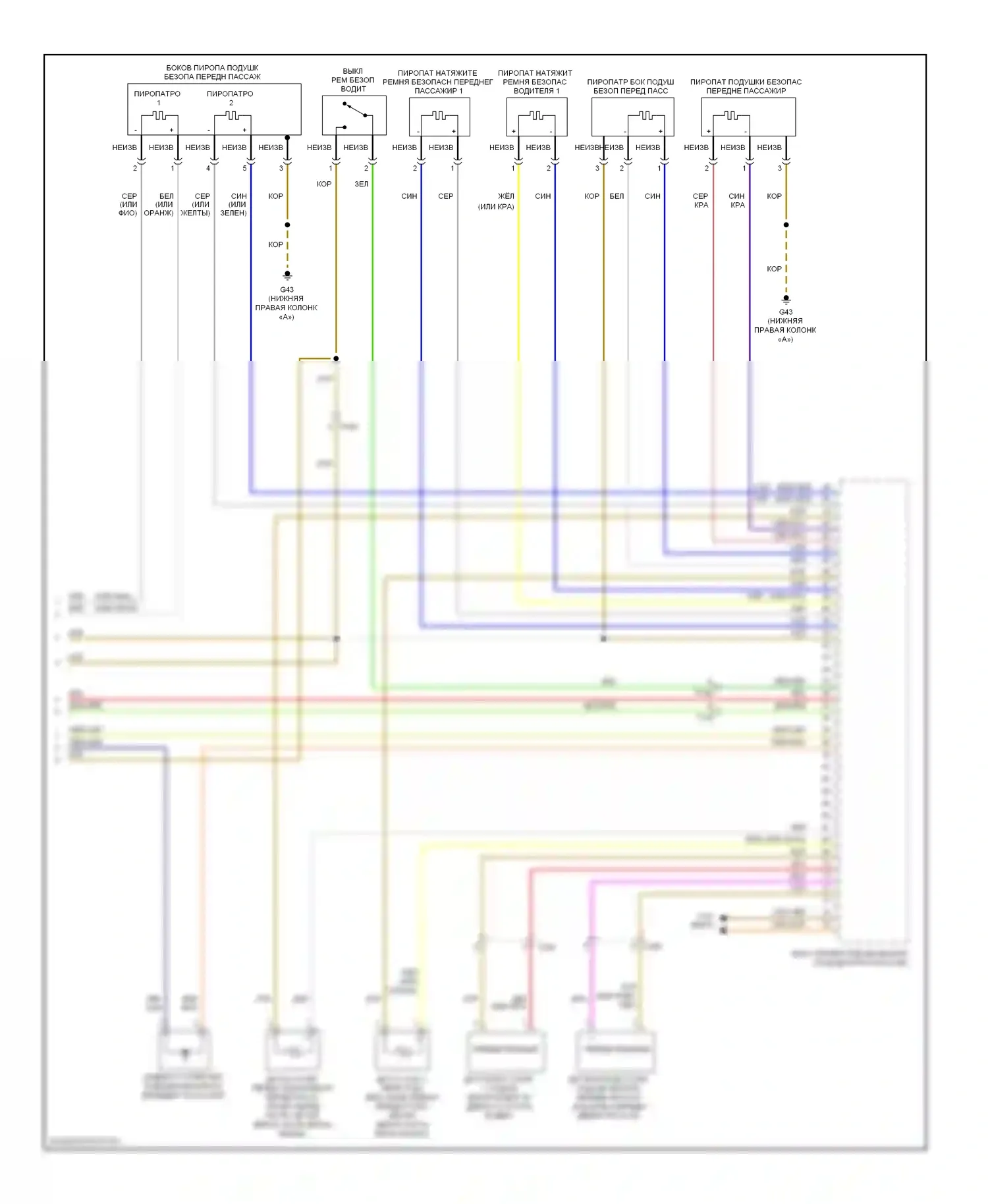 TT Audi 8J рестайлинг (2010-2014): Электросхема подушек безопасности (2 из 2) 