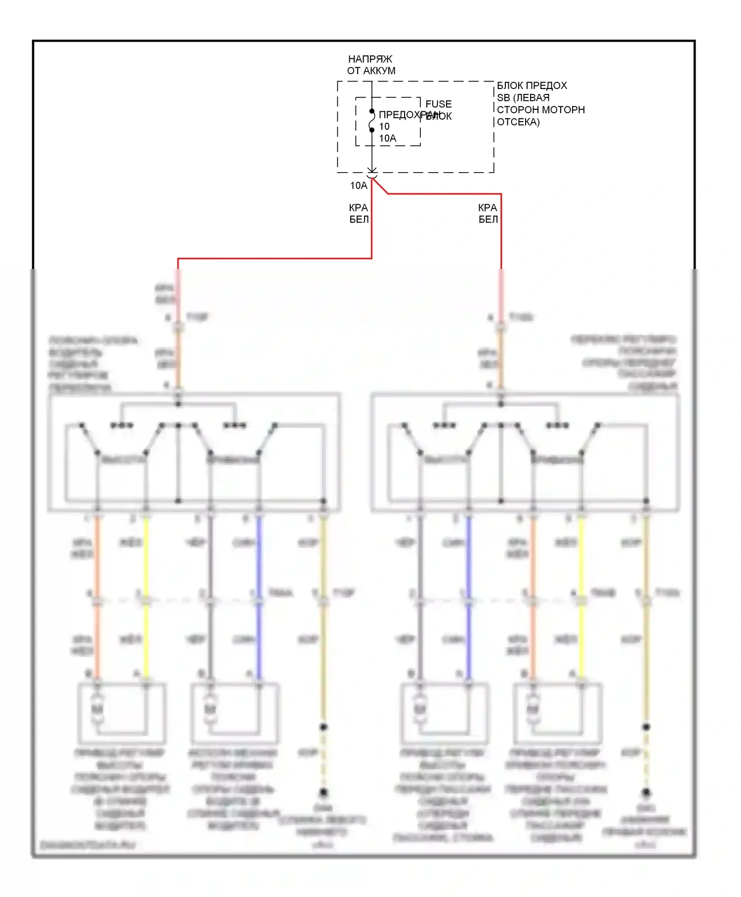 TT Audi 8J рестайлинг (2010-2014): Поясничная электросхема 