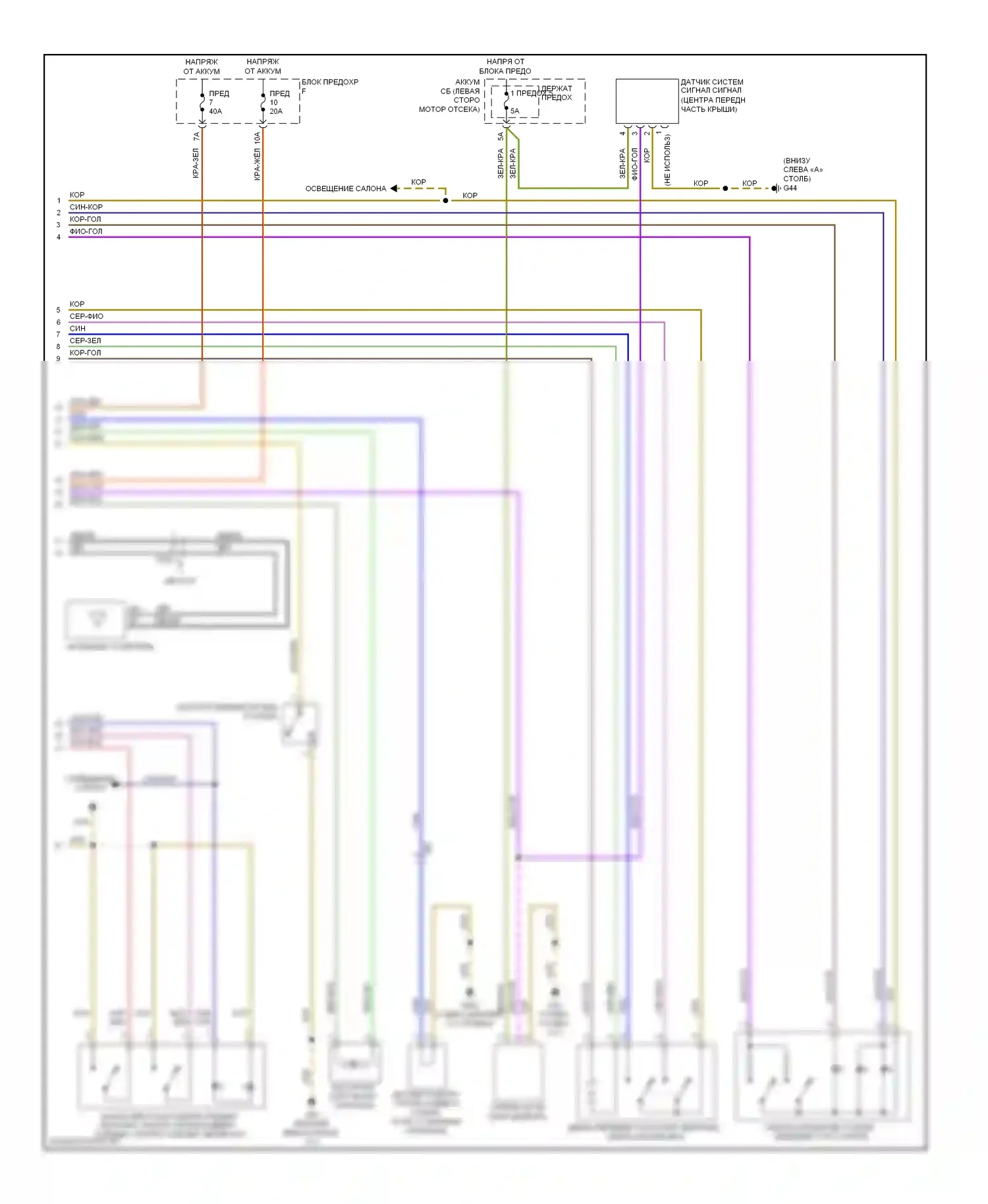 TT Audi 8J рестайлинг (2010-2014): Сигнализации электросхема (2 из 2) 