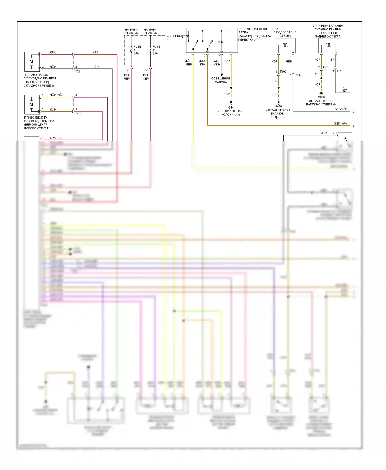 TT Audi 8J рестайлинг (2010-2014): Электросхема складной крыши/люка (1 из 2) 