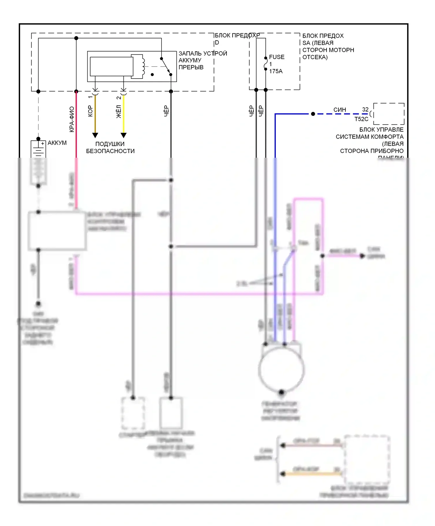 TT Audi 8J рестайлинг (2010-2014): 2,5л турбо, электросхема генератора 