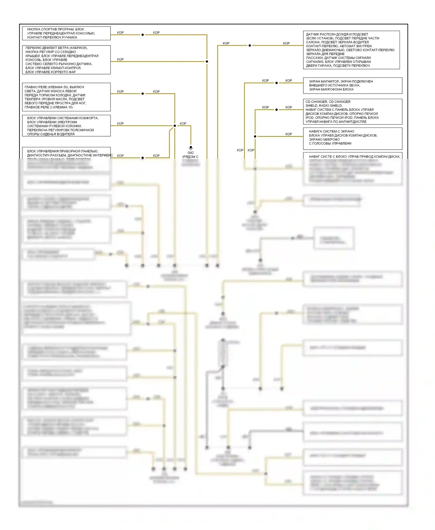 TT Audi 8J рестайлинг (2010-2014): Электросхема разводки массы (1 из 2) 