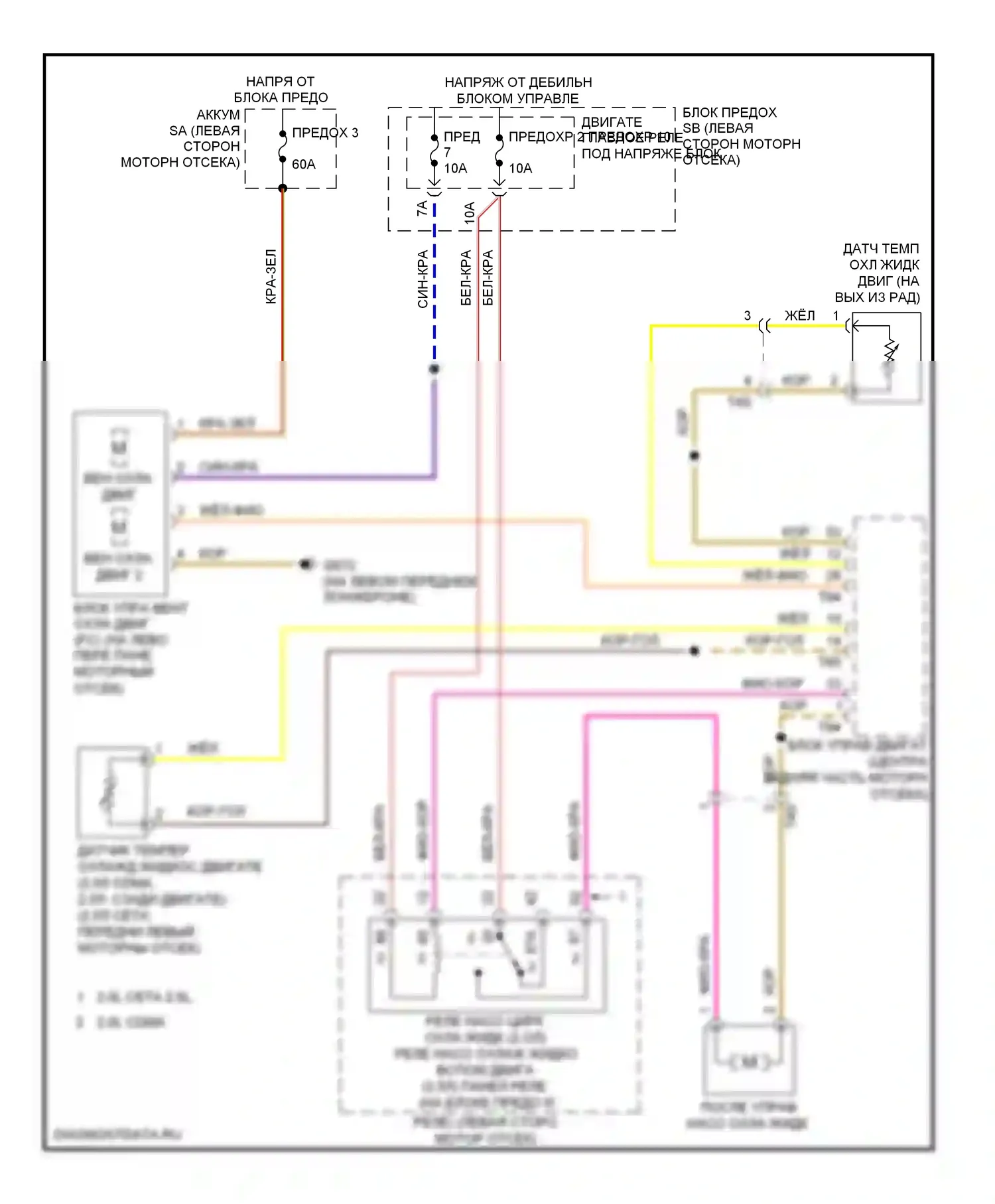 TT Audi 8J рестайлинг (2010-2014): Электросхема вентилятора охлаждения 
