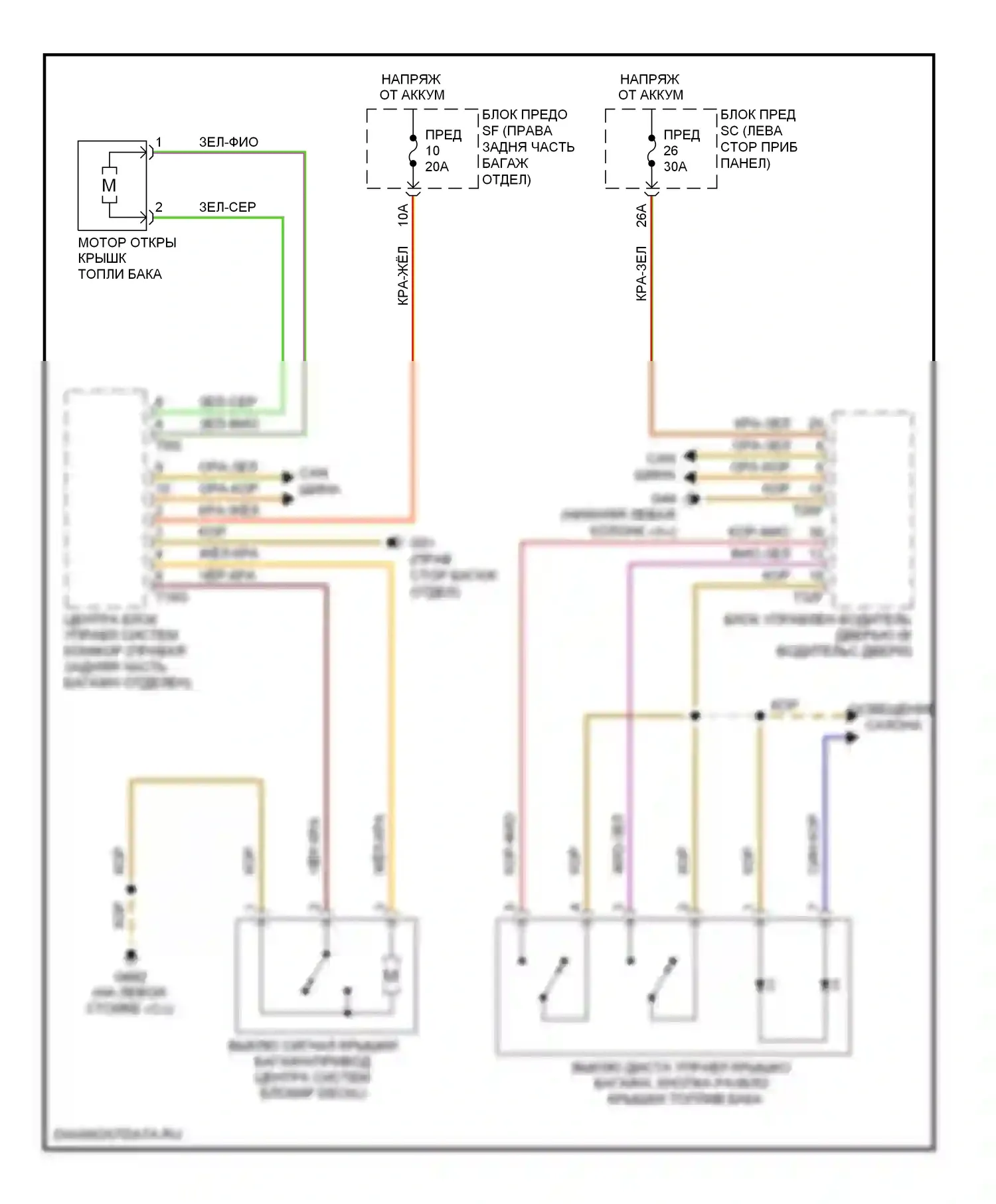 TT Audi 8J (2006-2010): Электросхема открытия багажника и лючка топливного бака 