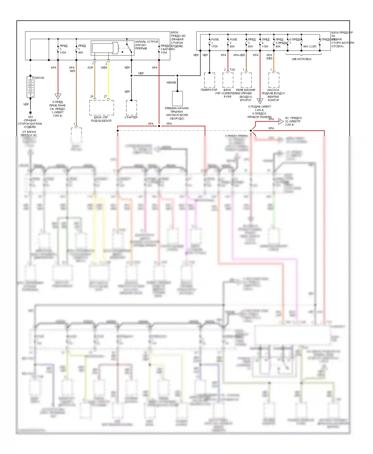 TT Audi 8J (2006-2010): Электросхема блока предохранителей реле (1 из 4) 