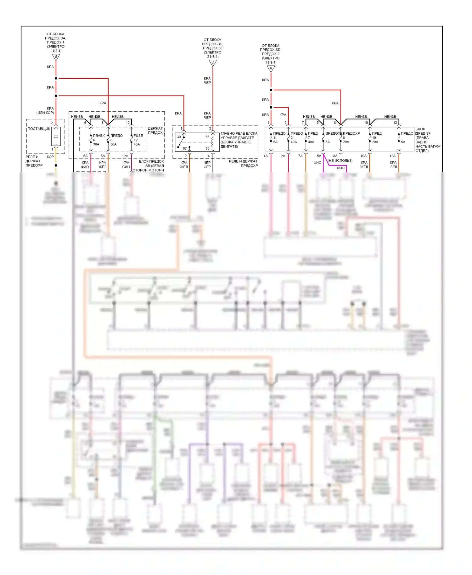 TT Audi 8J (2006-2010): Электросхема блока предохранителей реле (3 из 4) 