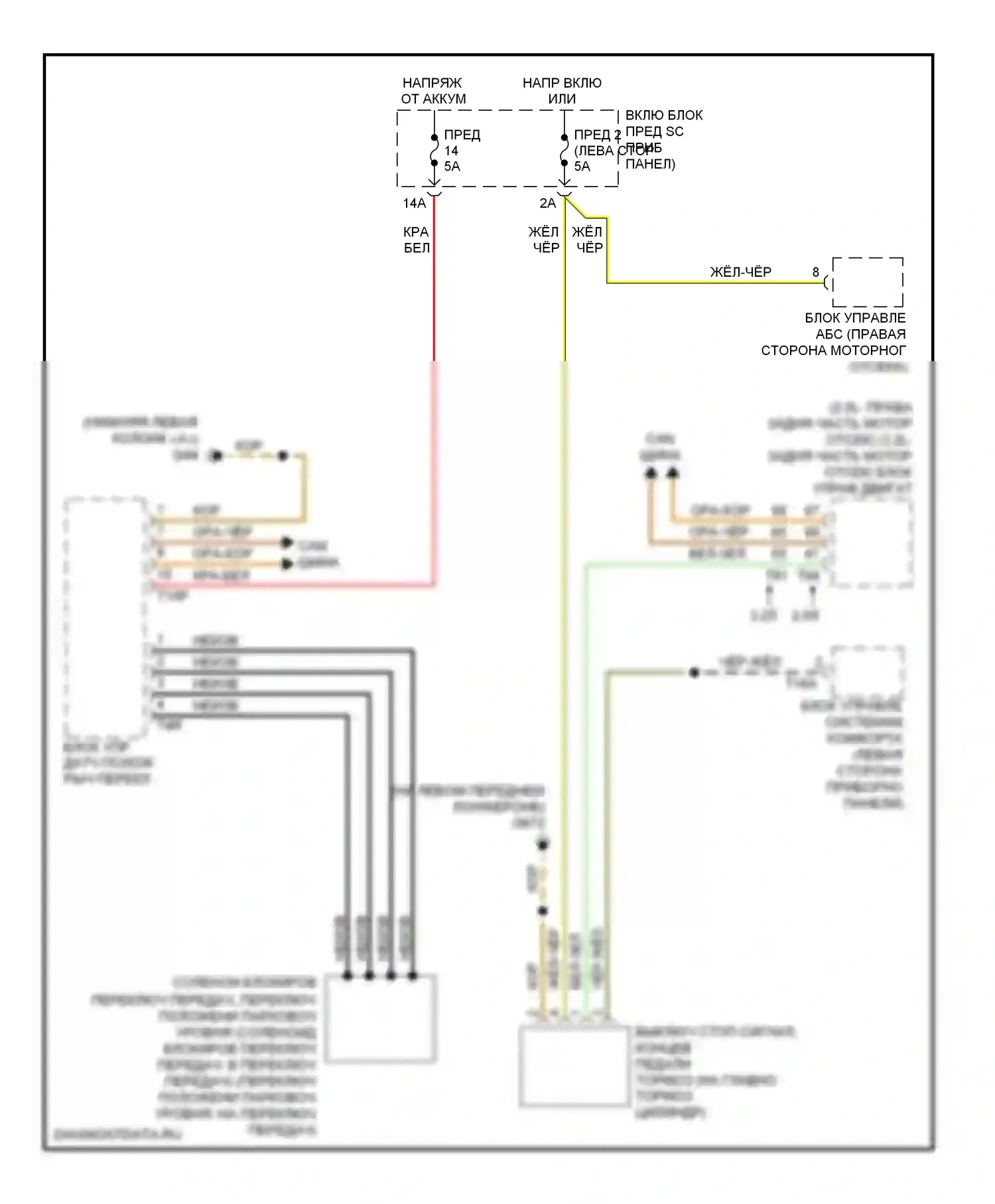 TT Audi 8J (2006-2010): Электросхема блокировки селектора 