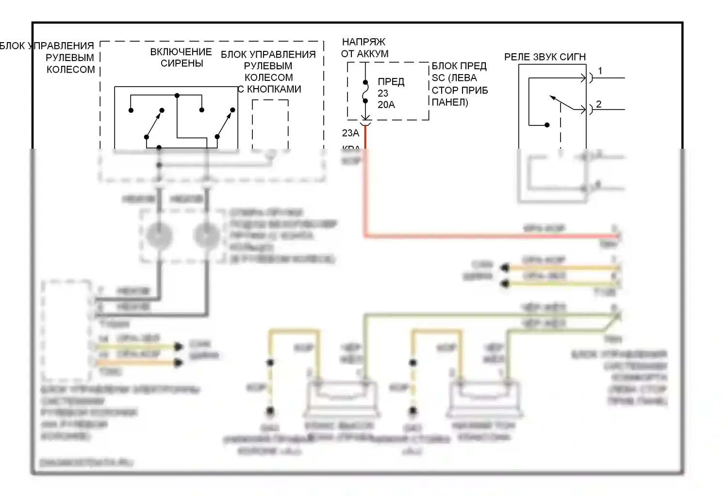 TT Audi 8J (2006-2010): Электросхема клаксона 