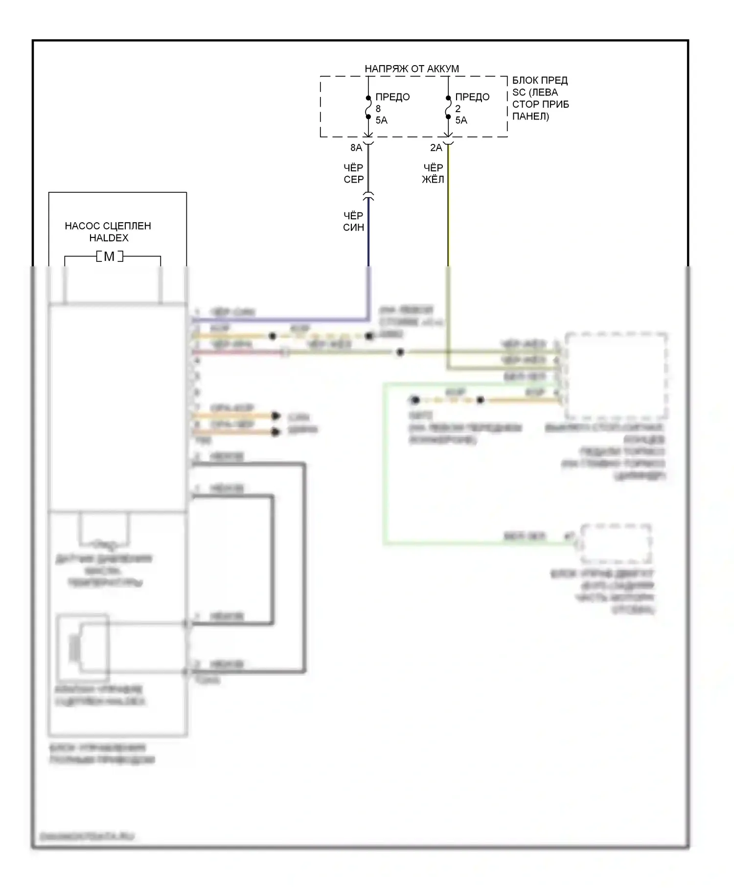 TT Audi 8J (2006-2010): Электросхема awd 