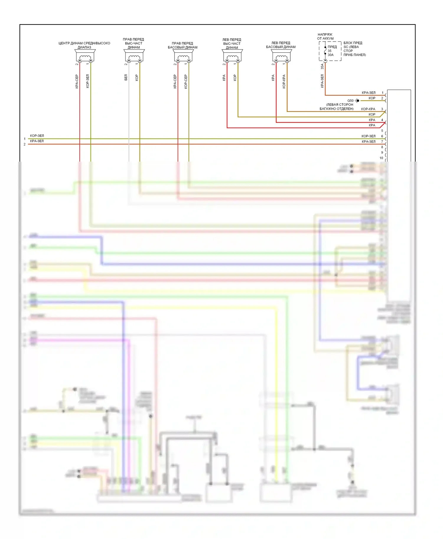 TT Audi 8J (2006-2010): Электросхема магнитолы, без bose (2 из 2) 