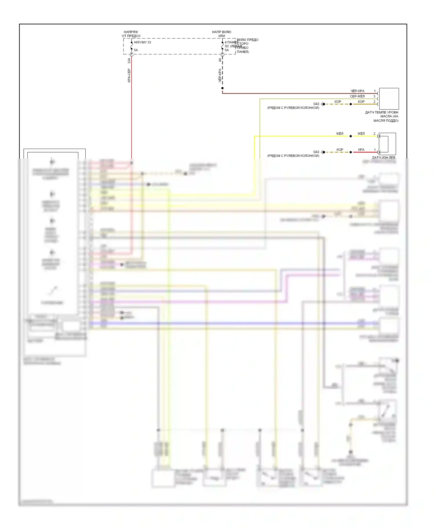 TT Audi 8J (2006-2010): Электросхема приборной панели 