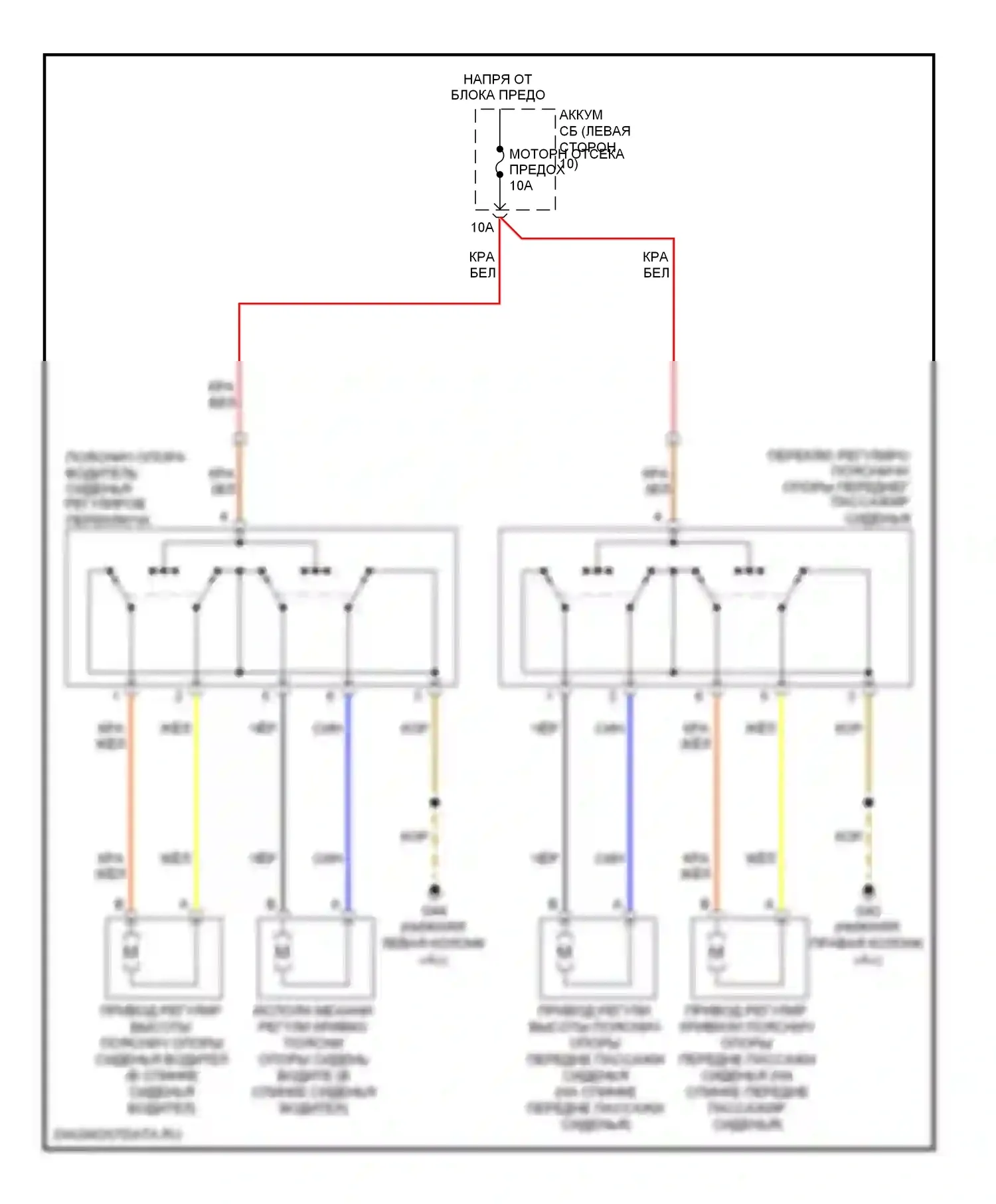 TT Audi 8J (2006-2010): Поясничная электросхема 