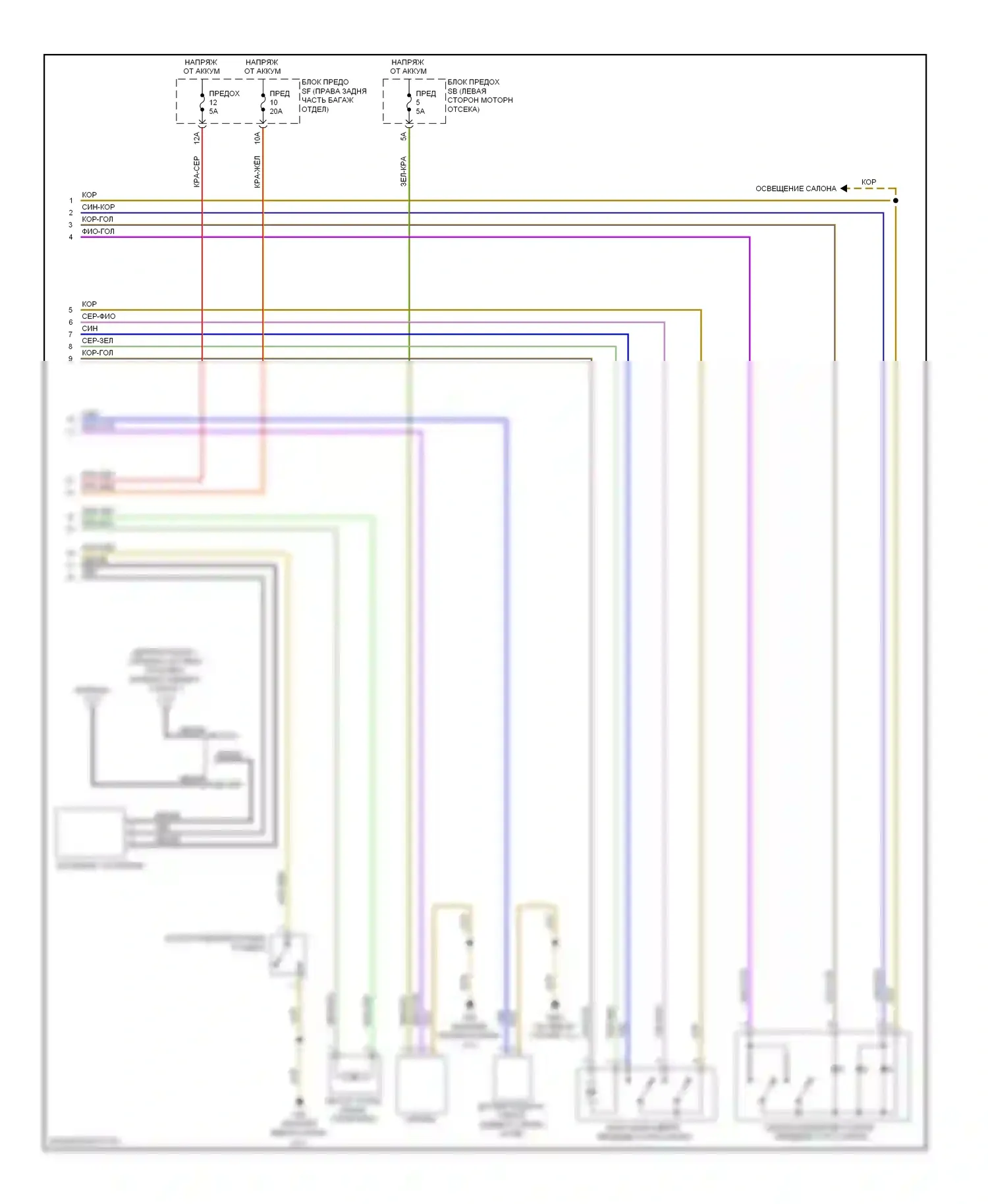 TT Audi 8J (2006-2010): Сигнализации электросхема (2 из 2) 