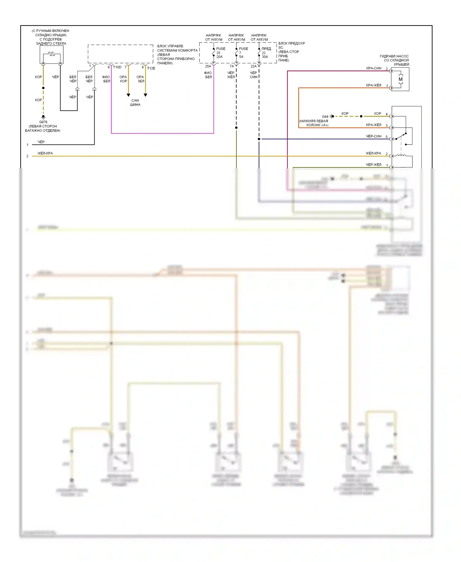 TT Audi 8J (2006-2010): Электросхема складной крыши/люка (2 из 2) 