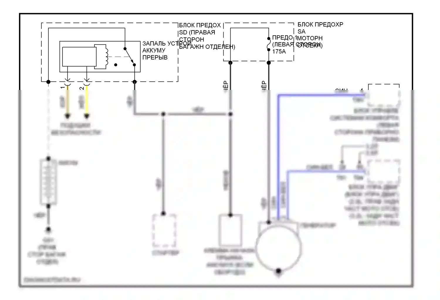 TT Audi 8J (2006-2010): Электросхема генератора 