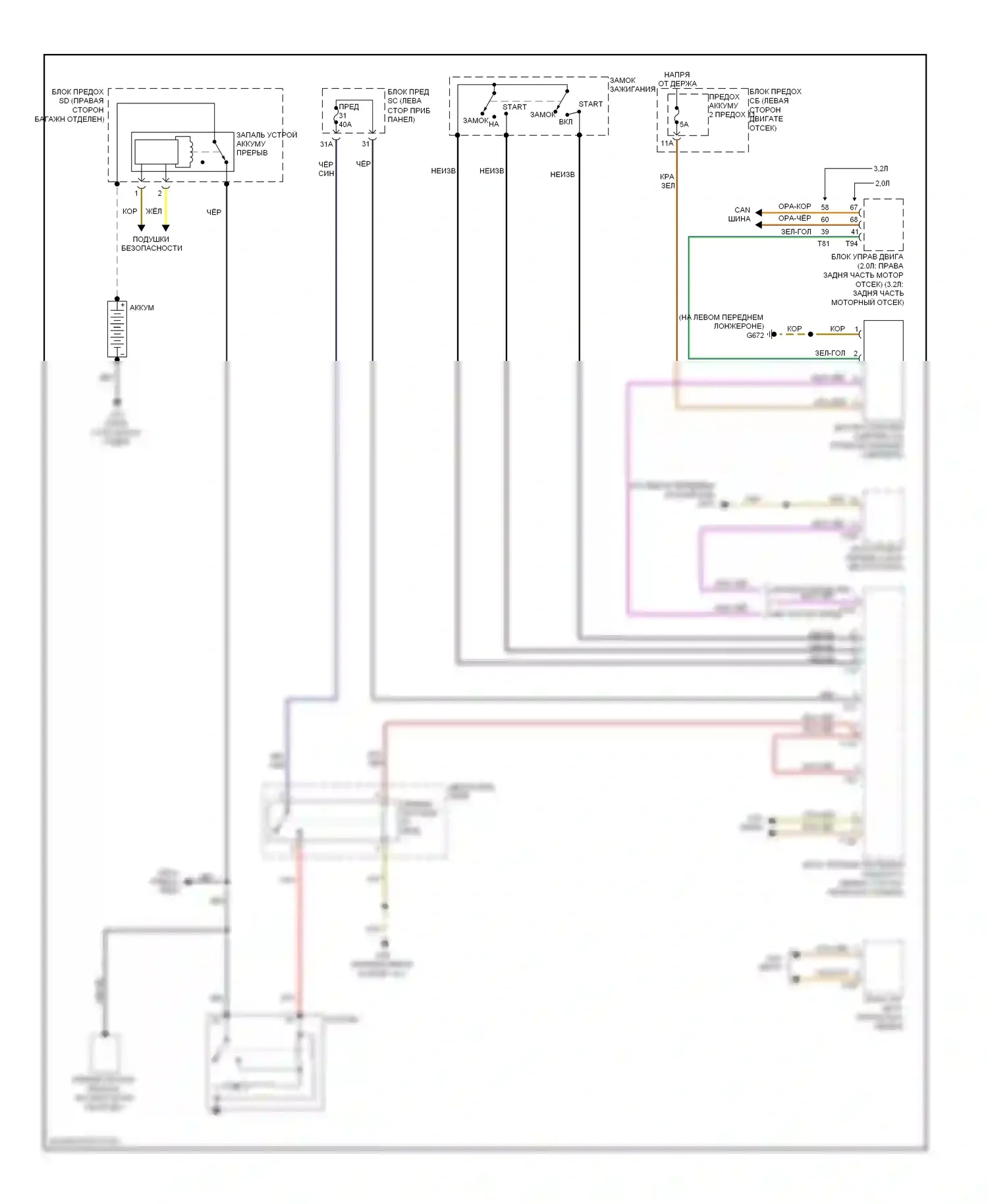 TT Audi 8J (2006-2010): Электросхема стартера 