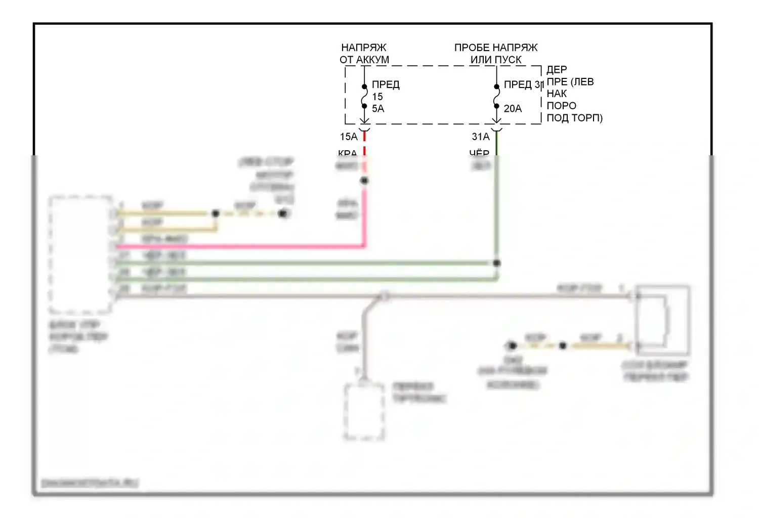 TT Audi 8N рестайлинг (2003-2006): Электросхема блокировки селектора 