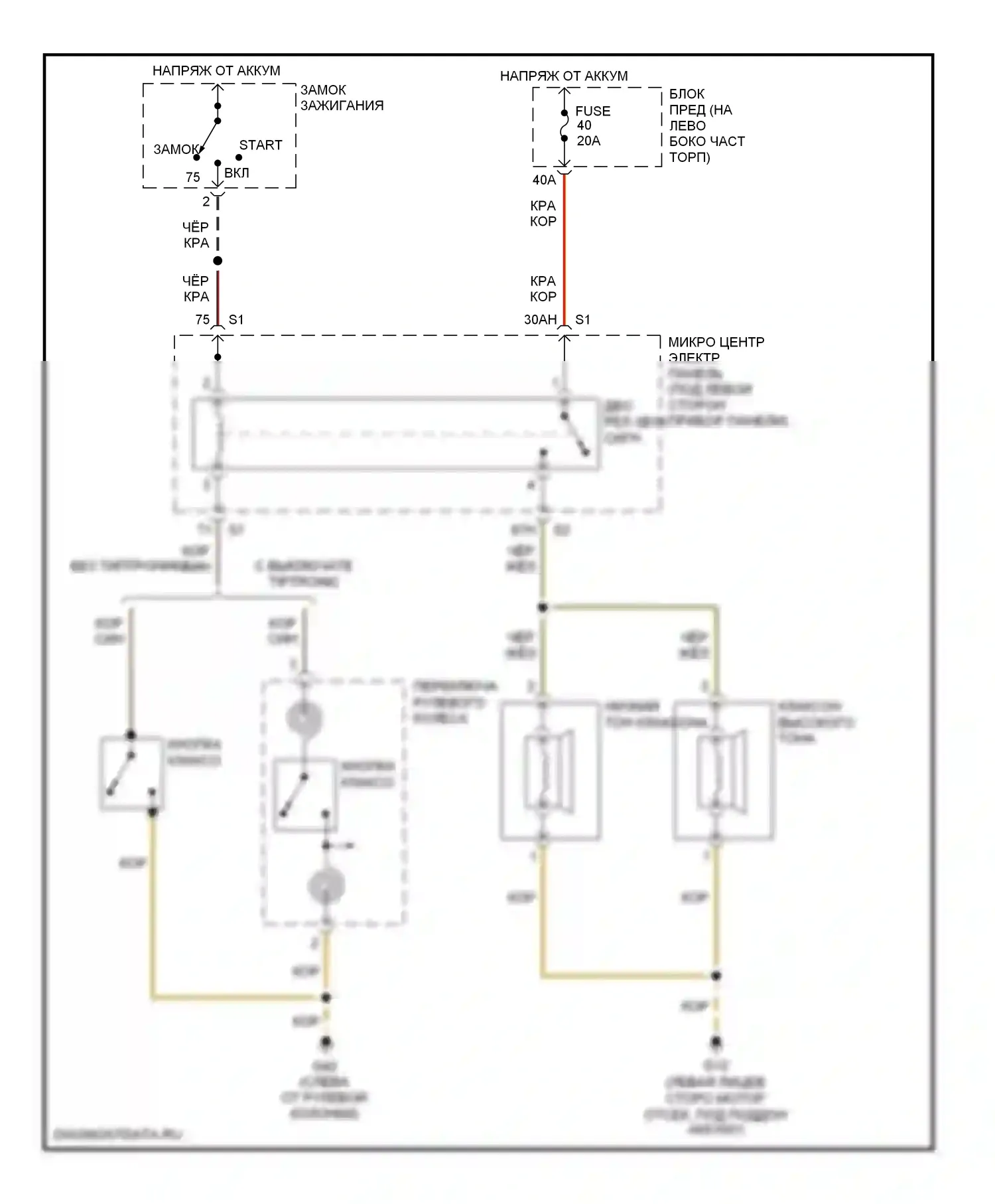 TT Audi 8N рестайлинг (2003-2006): Электросхема клаксона 