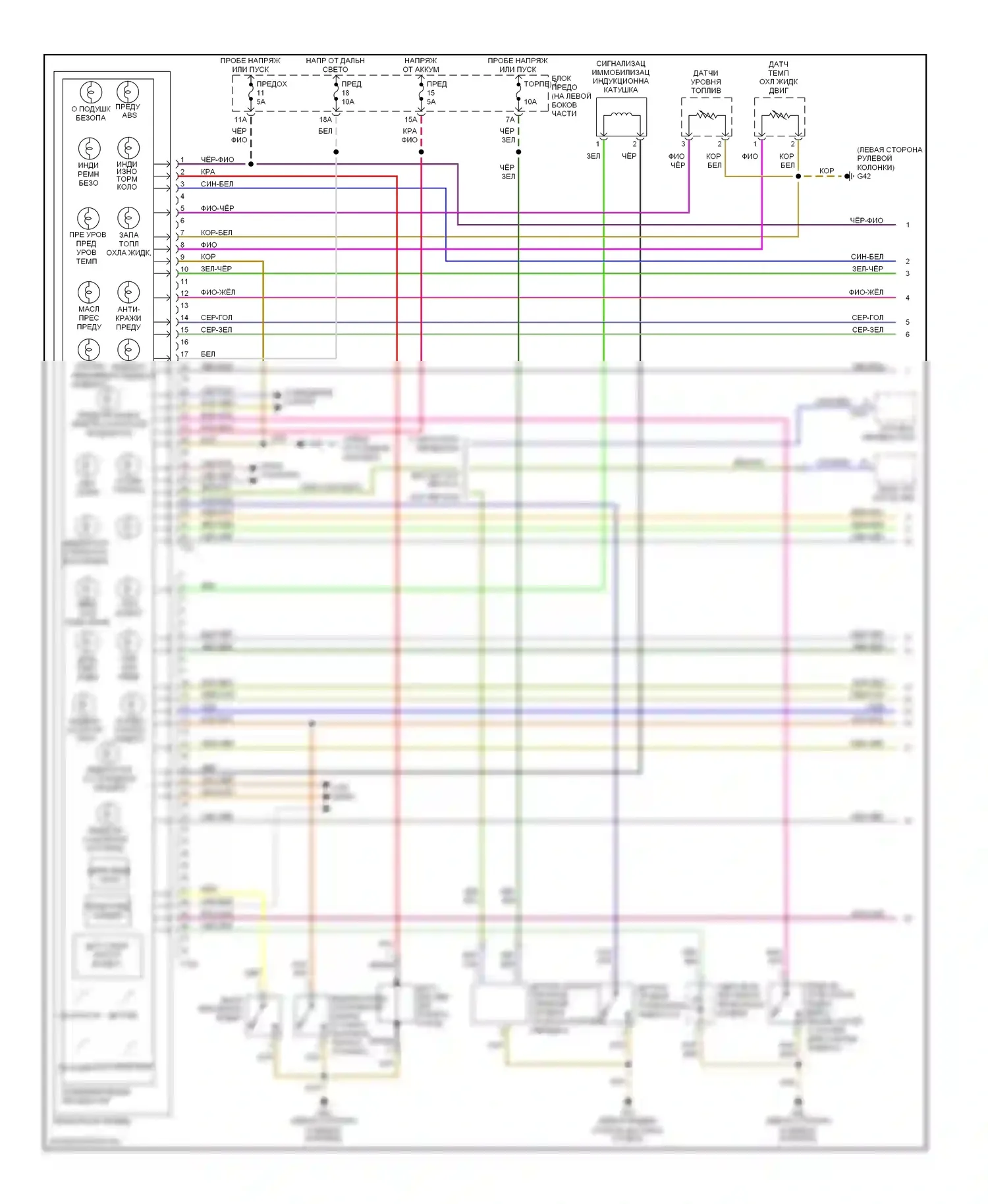 TT Audi 8N рестайлинг (2003-2006): Электросхема приборной панели (1 из 2) 