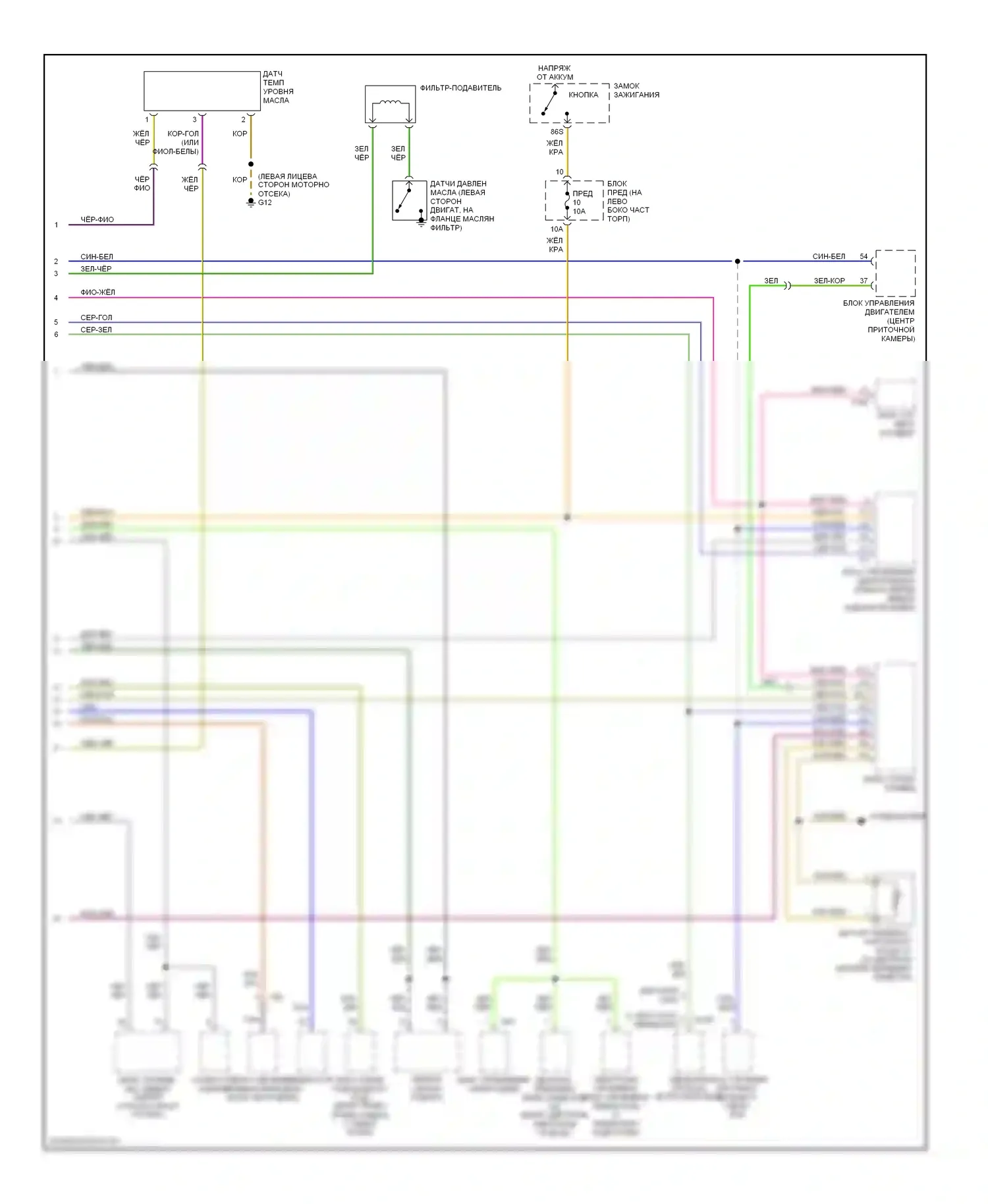 TT Audi 8N рестайлинг (2003-2006): Электросхема приборной панели (2 из 2) 