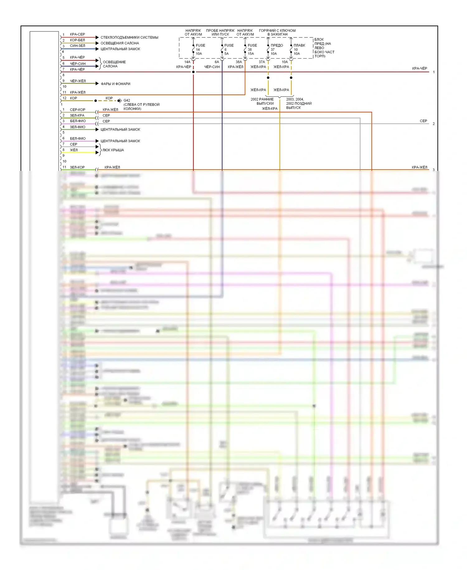TT Audi 8N рестайлинг (2003-2006): Сигнализации электросхема, родстер (1 из 2) 