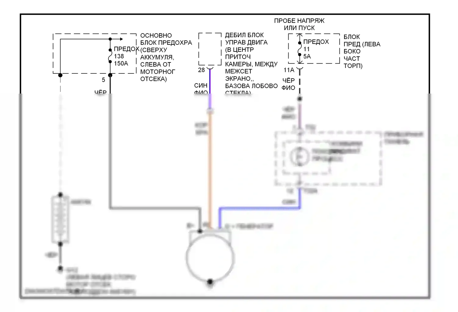 TT Audi 8N рестайлинг (2003-2006): Электросхема генератора 
