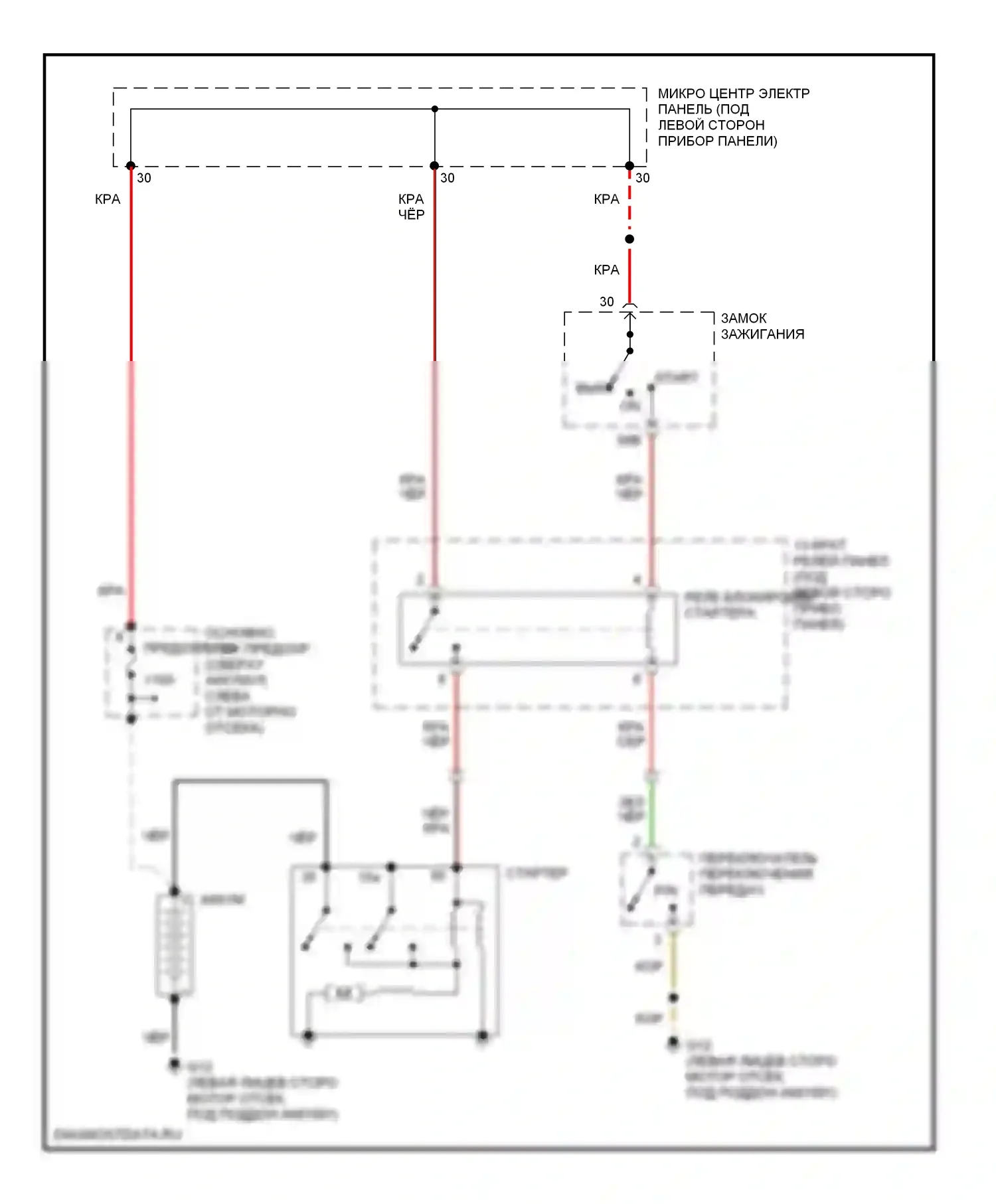 TT Audi 8N рестайлинг (2003-2006): Электросхема стартера, автоматическая коробка передач без dsg 